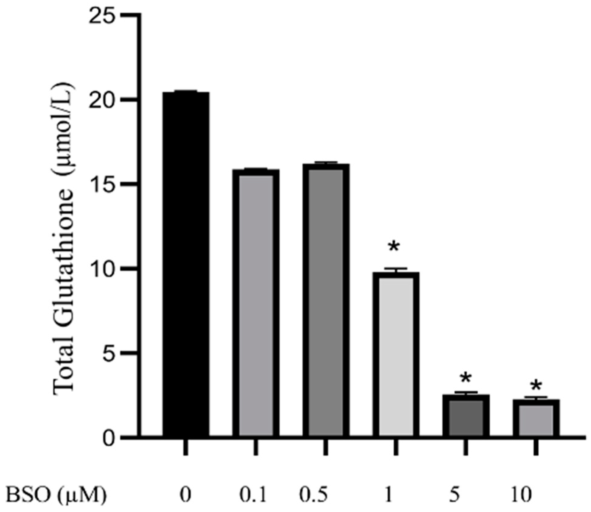 Cimb 45 00318 g001 Cimb 45 00318 g001