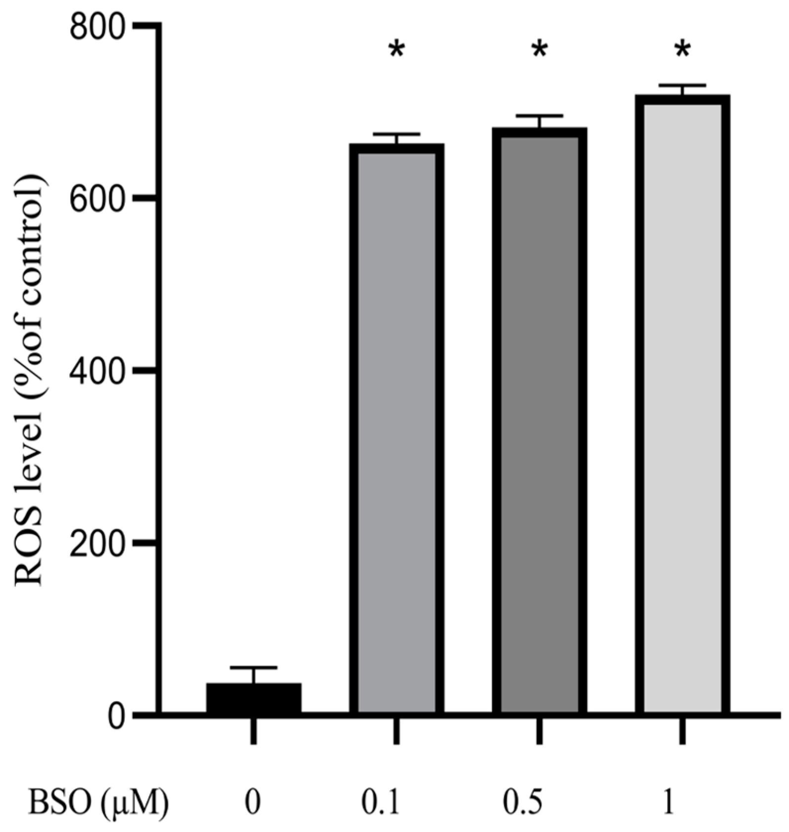 Cimb 45 00318 g002 Cimb 45 00318 g002