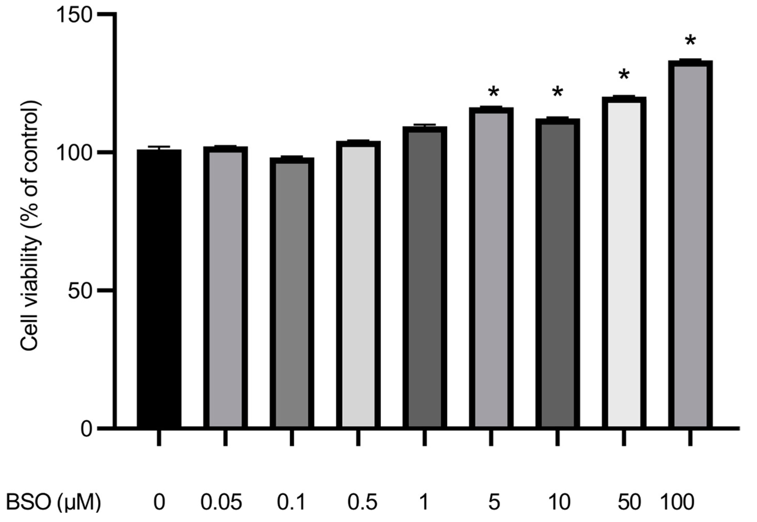 Cimb 45 00318 g006 Cimb 45 00318 g006