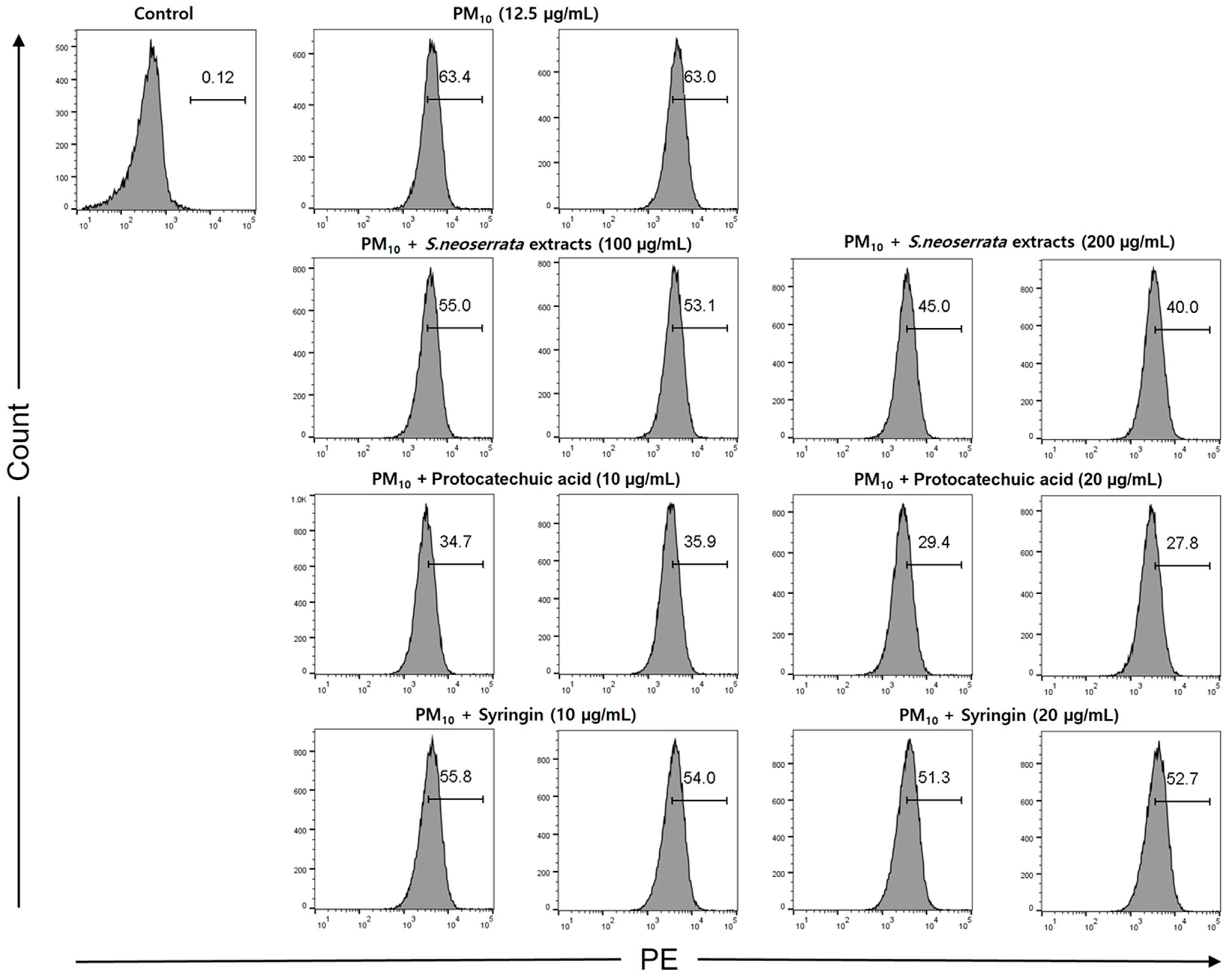 Cimb 45 00376 g007 Cimb 45 00376 g007