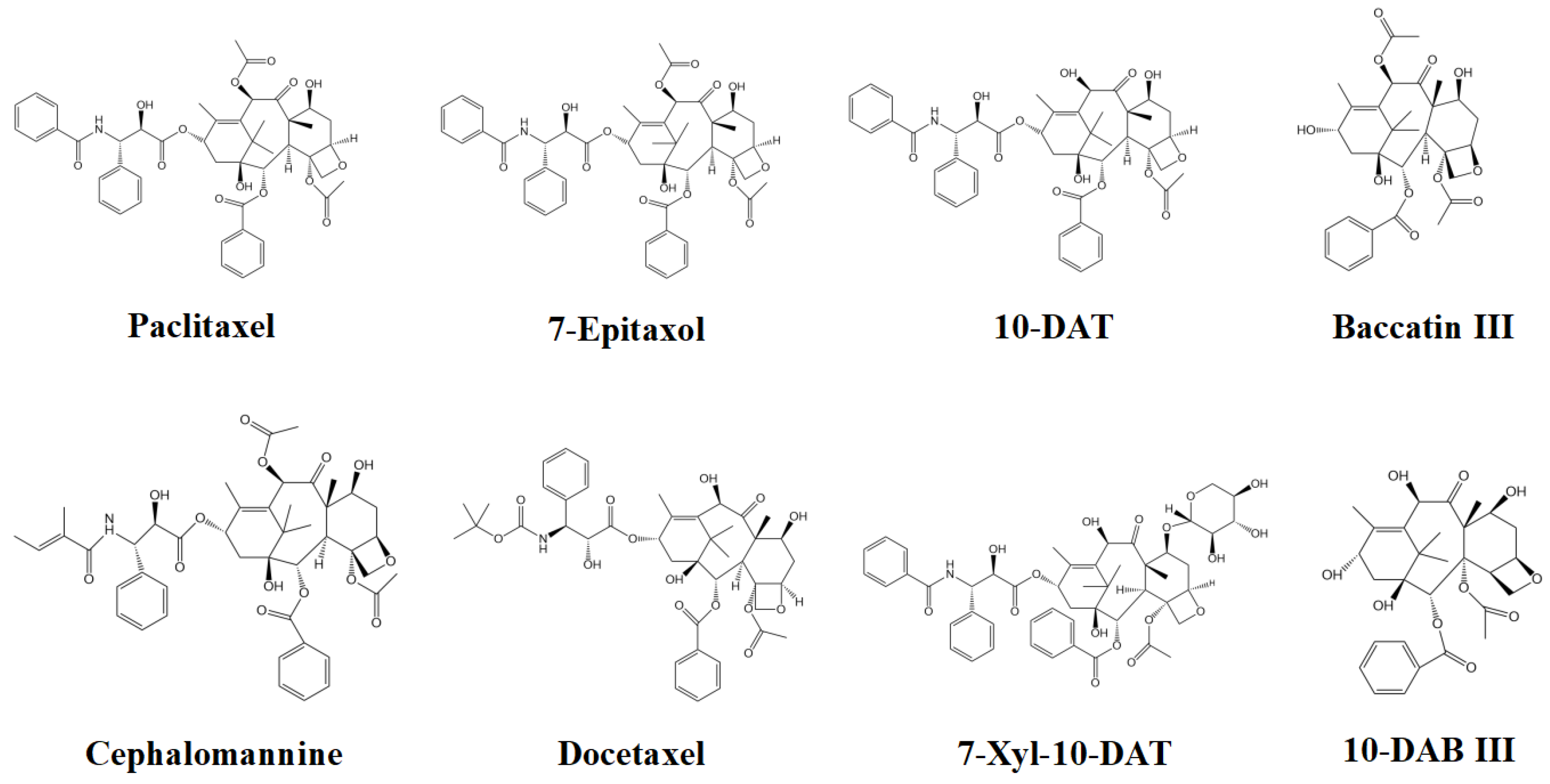 Cimb 45 00414 g001 Cimb 45 00414 g001