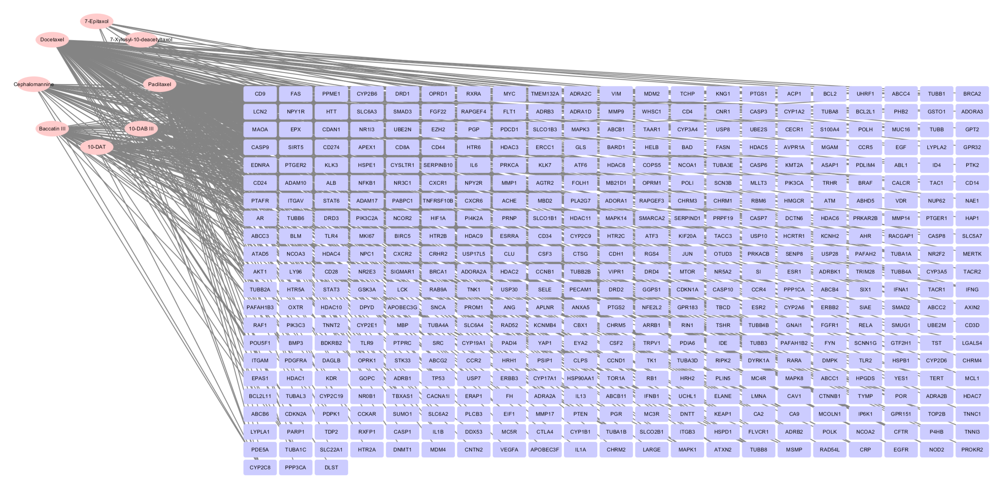 Cimb 45 00414 g002 Cimb 45 00414 g002