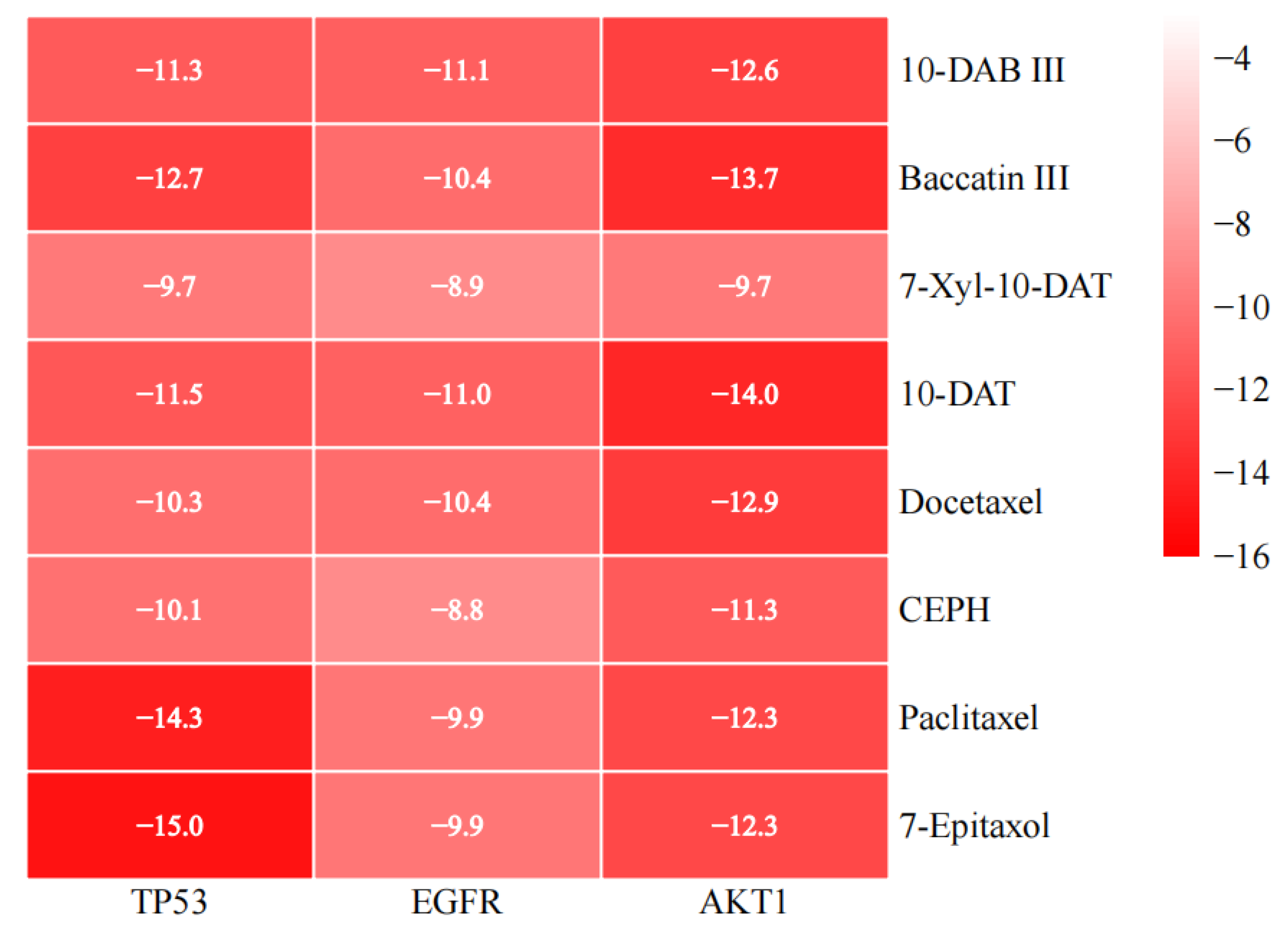Cimb 45 00414 g008 Cimb 45 00414 g008