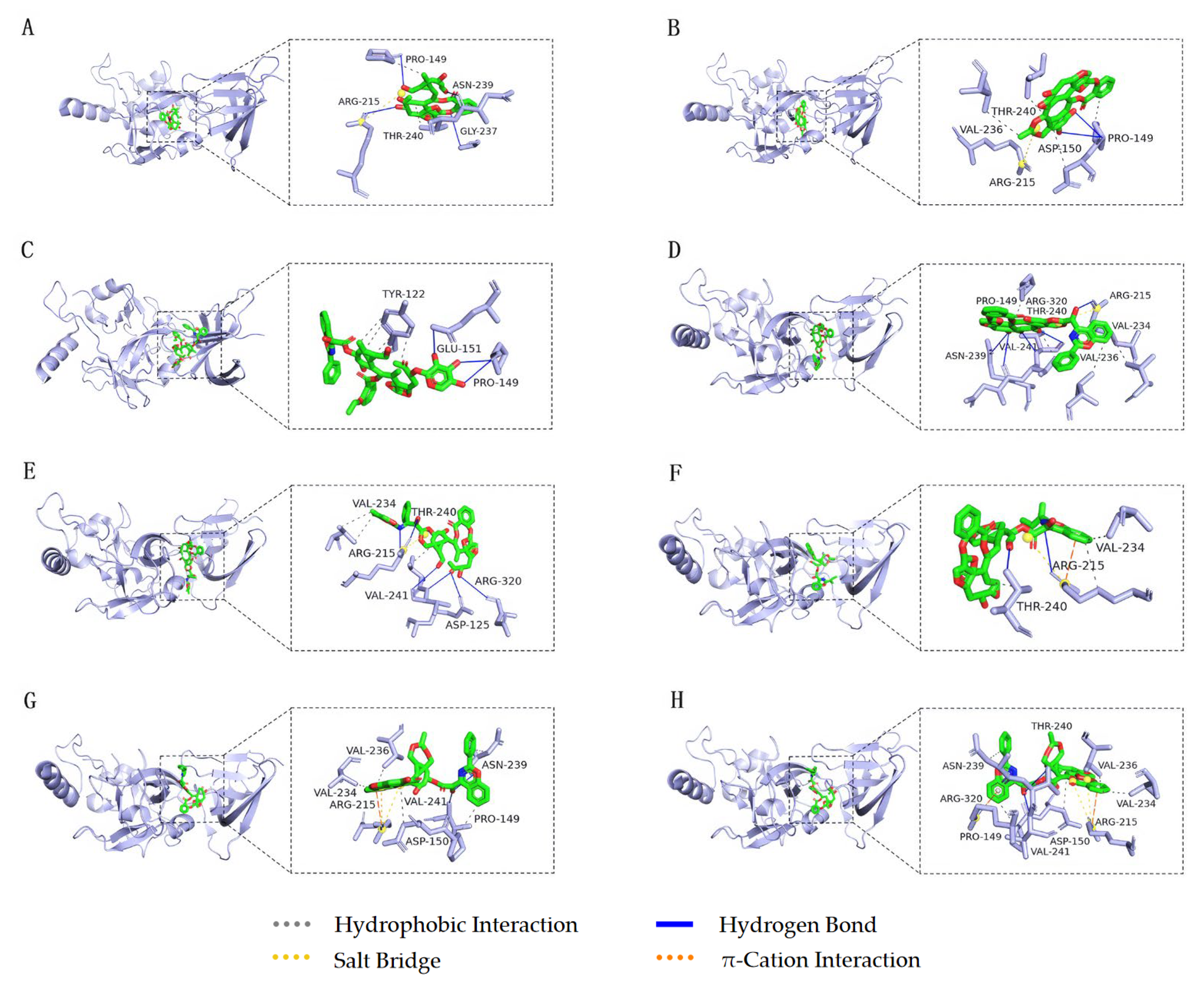 Cimb 45 00414 g011 Cimb 45 00414 g011