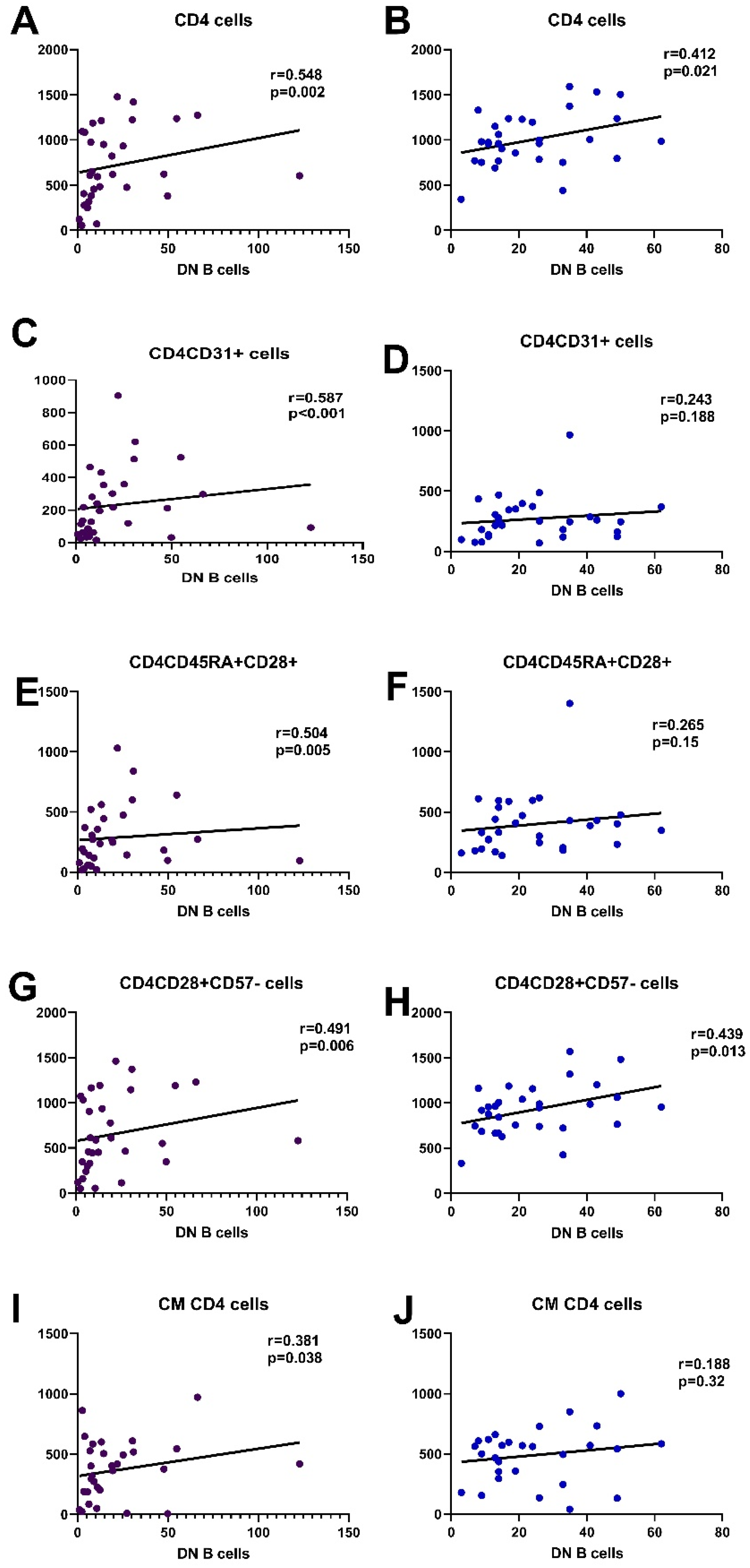 Cimb 45 00421 g005 Cimb 45 00421 g005