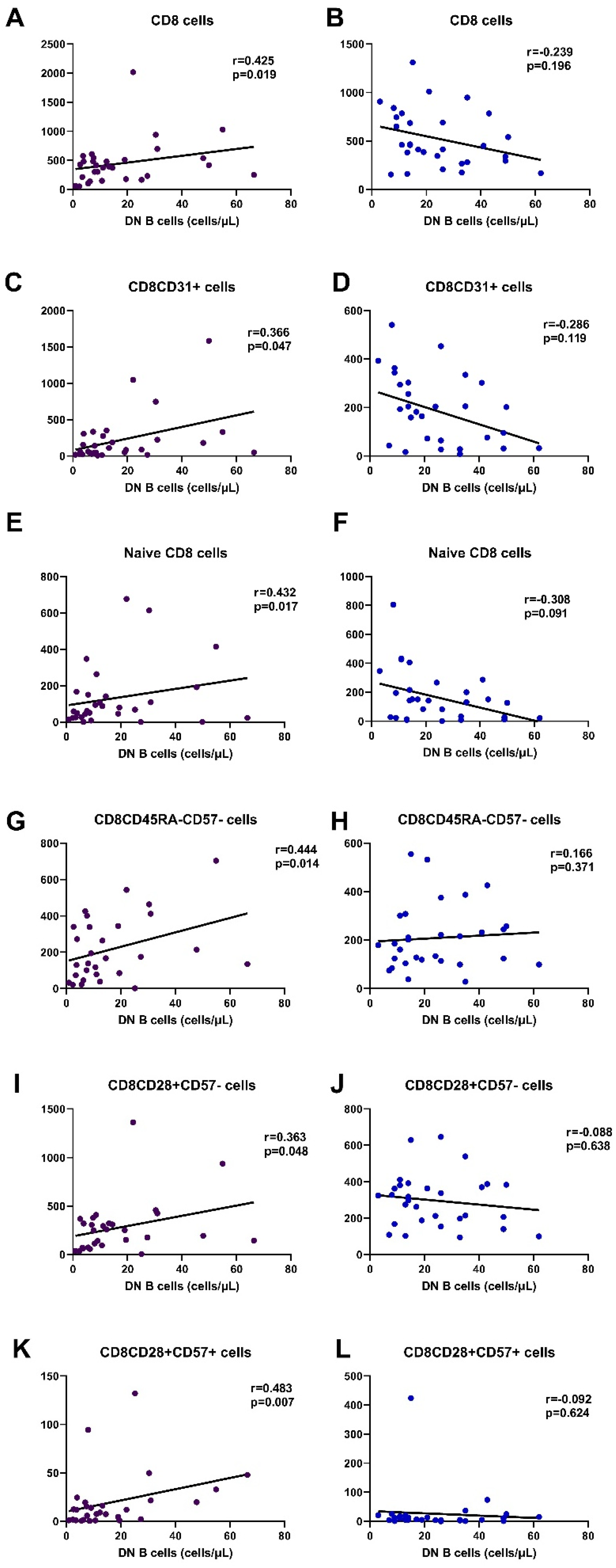 Cimb 45 00421 g006 Cimb 45 00421 g006
