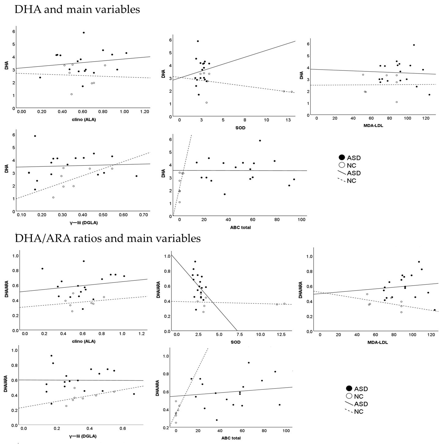 Cimb 45 00574 g001 Cimb 45 00574 g001
