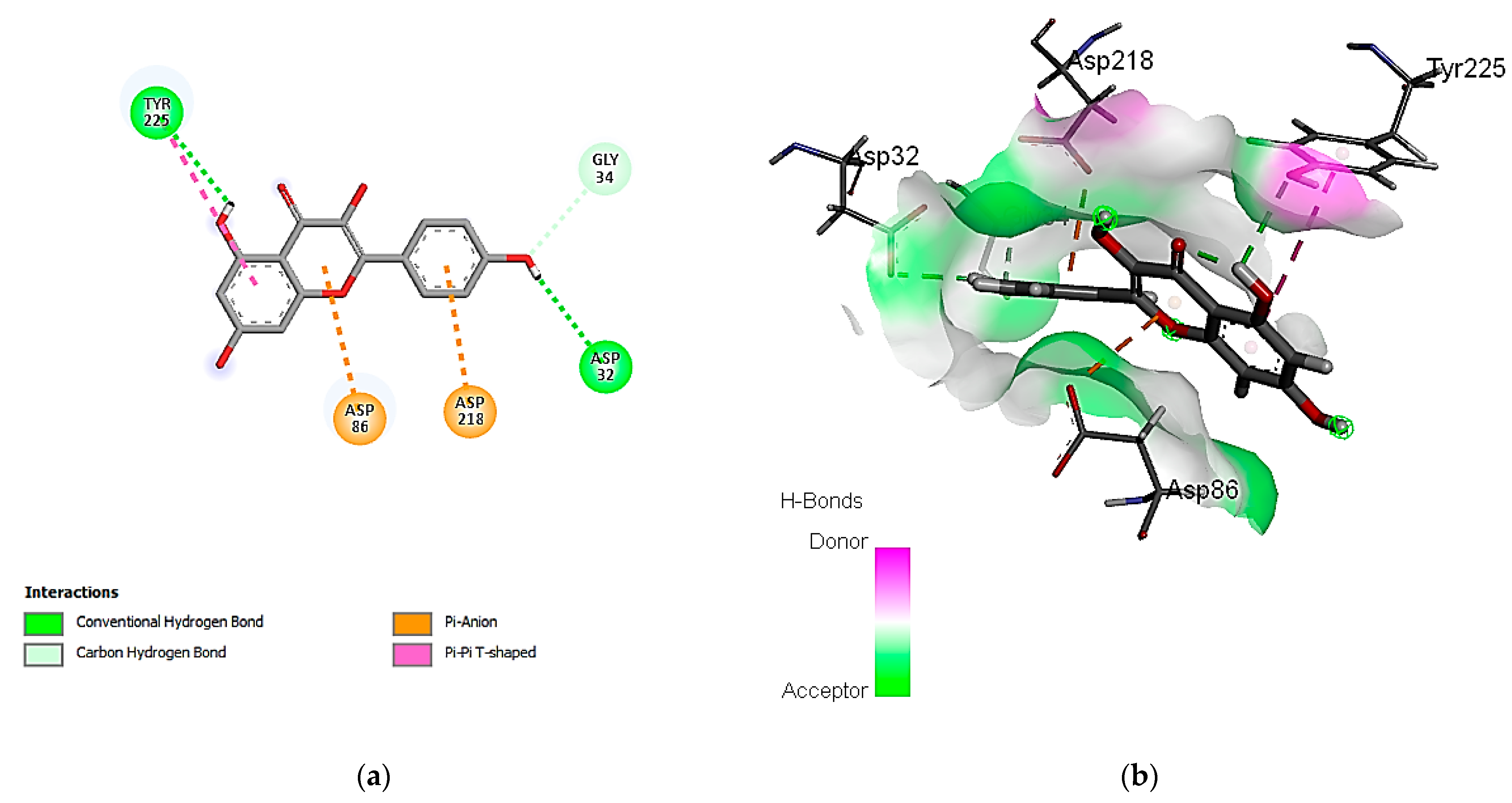 Cimb 46 00016 g007 Cimb 46 00016 g007