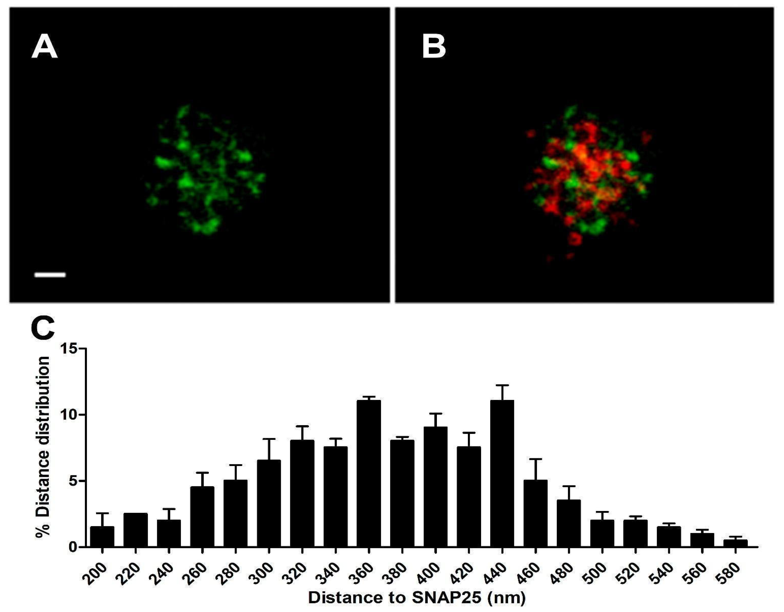 Cimb 46 00052 g003 Cimb 46 00052 g003