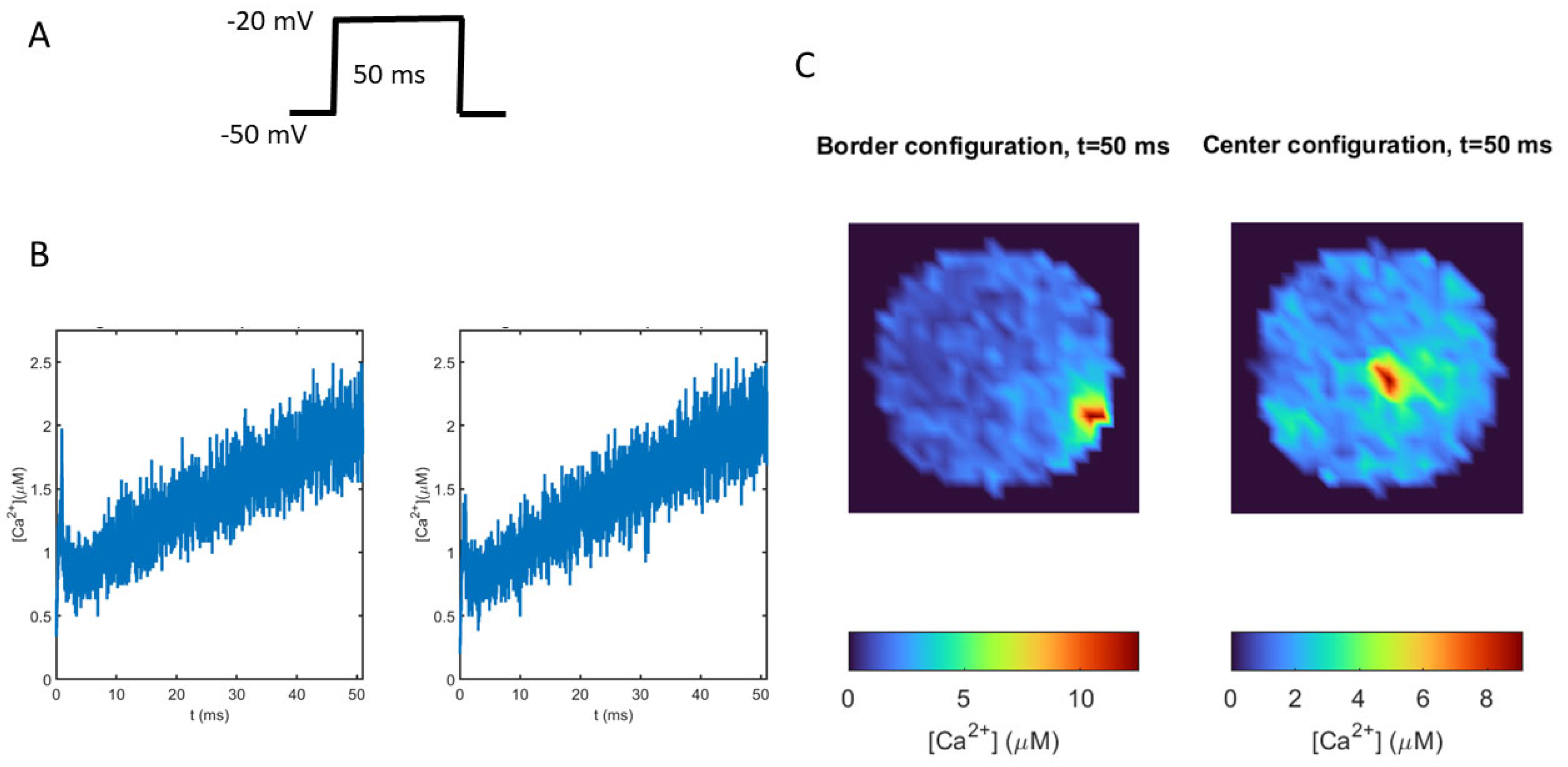 Cimb 46 00052 g004 Cimb 46 00052 g004