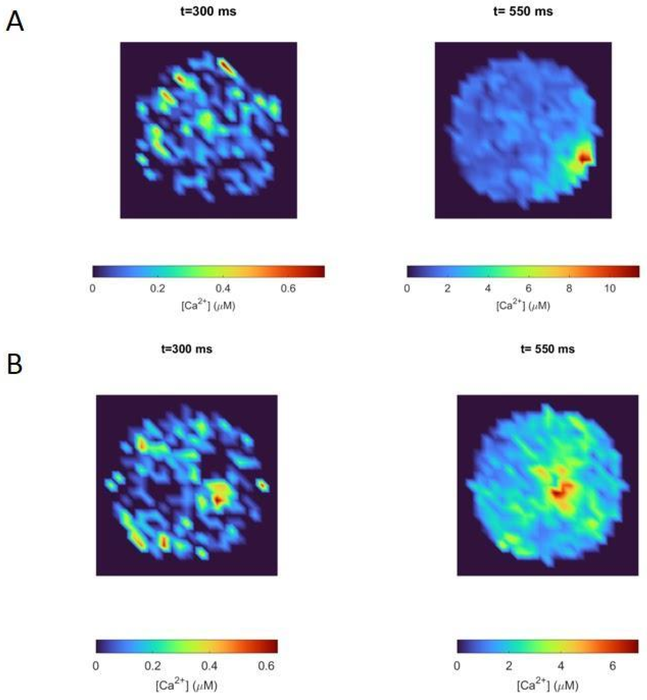 Cimb 46 00052 g006 Cimb 46 00052 g006