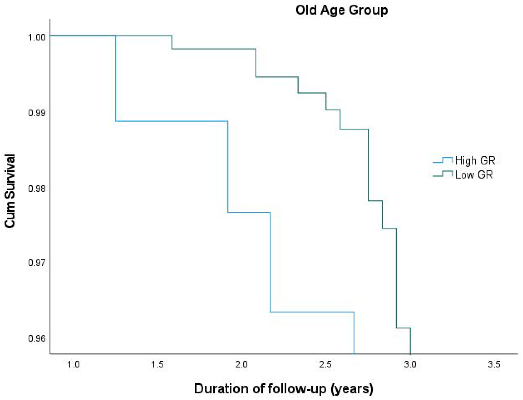 Cimb 46 00060 g001 Cimb 46 00060 g001