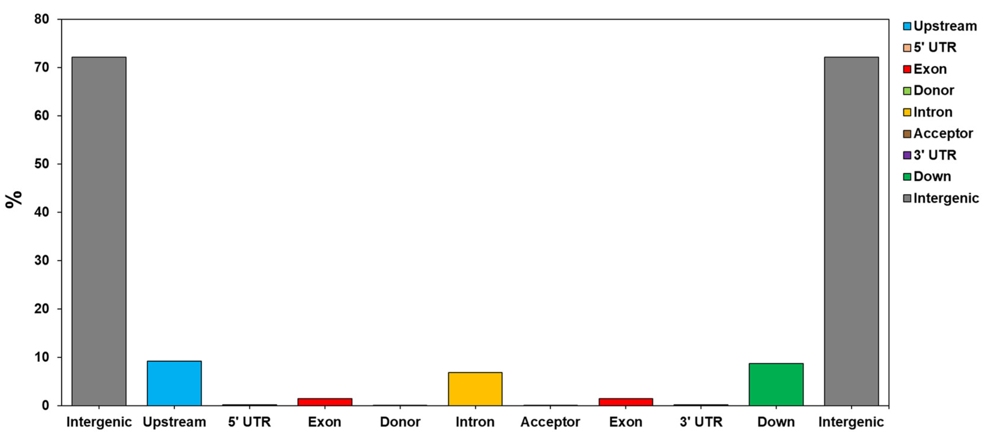 Cimb 46 00069 g004 Cimb 46 00069 g004