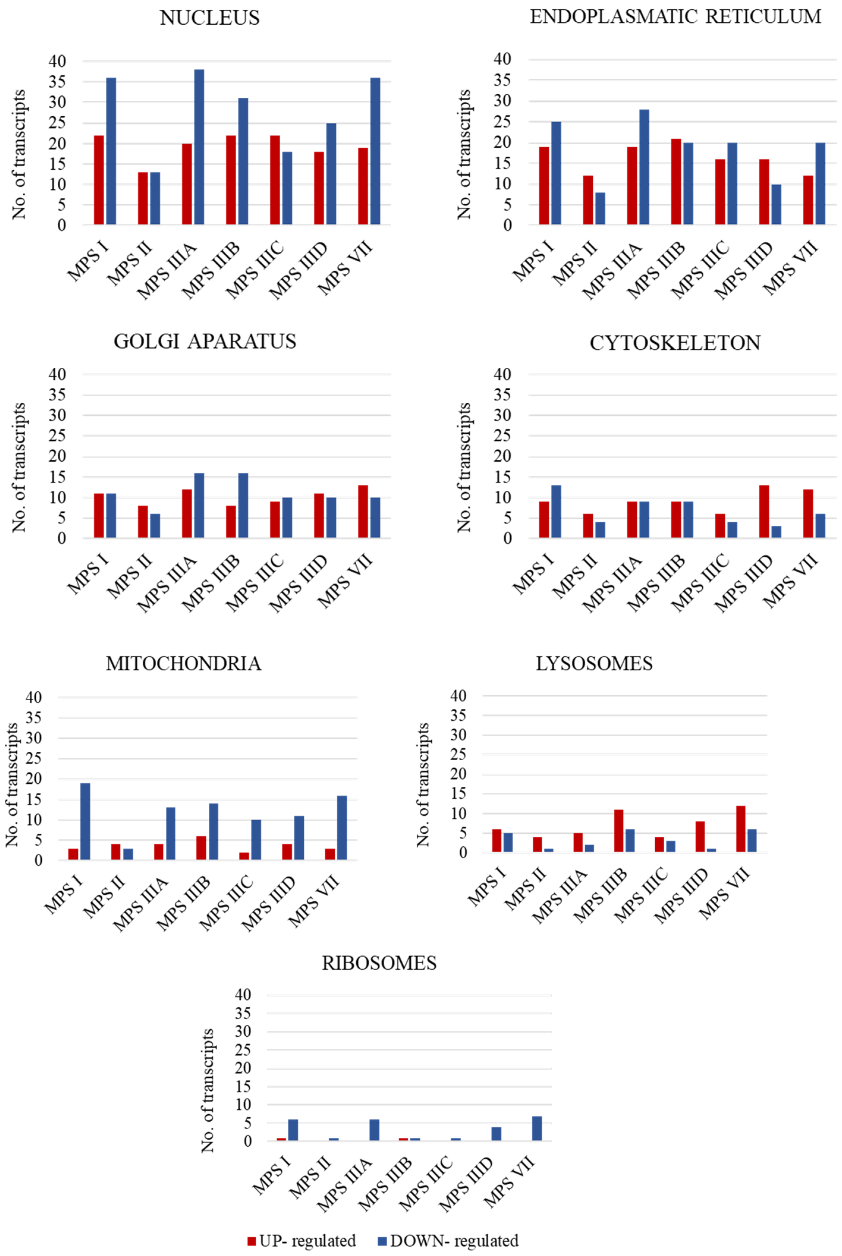 Cimb 46 00169 g001 Cimb 46 00169 g001