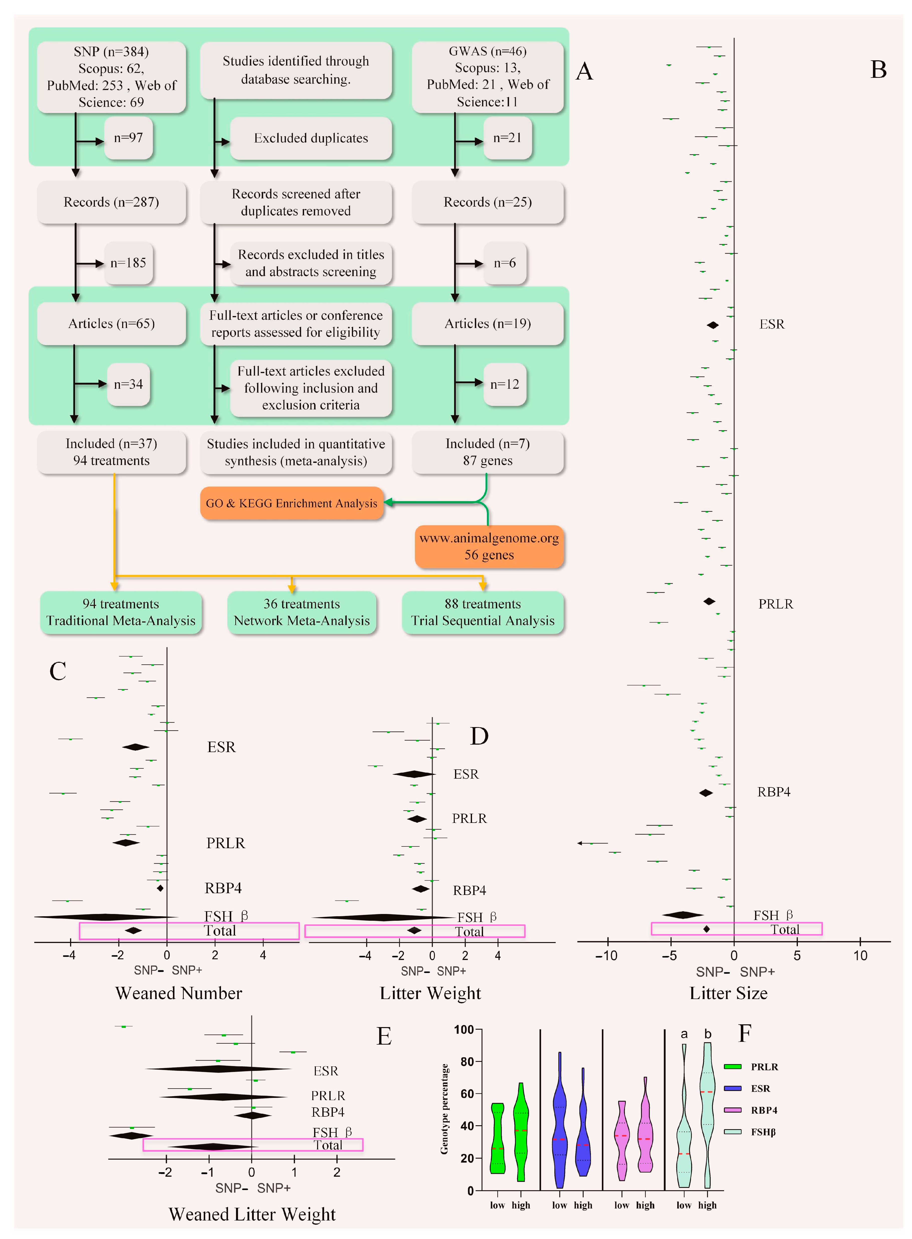 Cimb 46 00378 g001 Cimb 46 00378 g001