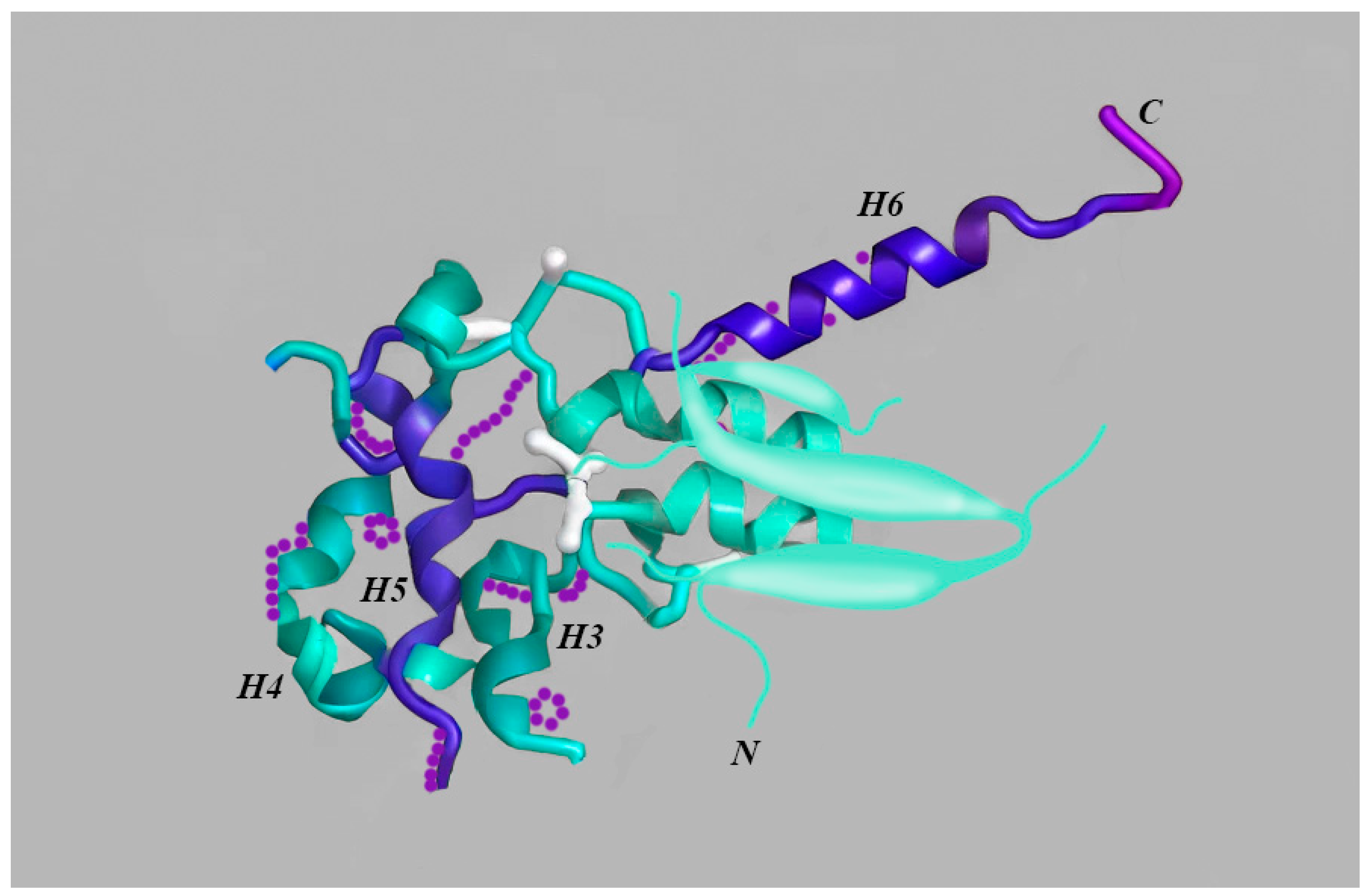 Cimb 46 00412 g001 Cimb 46 00412 g001