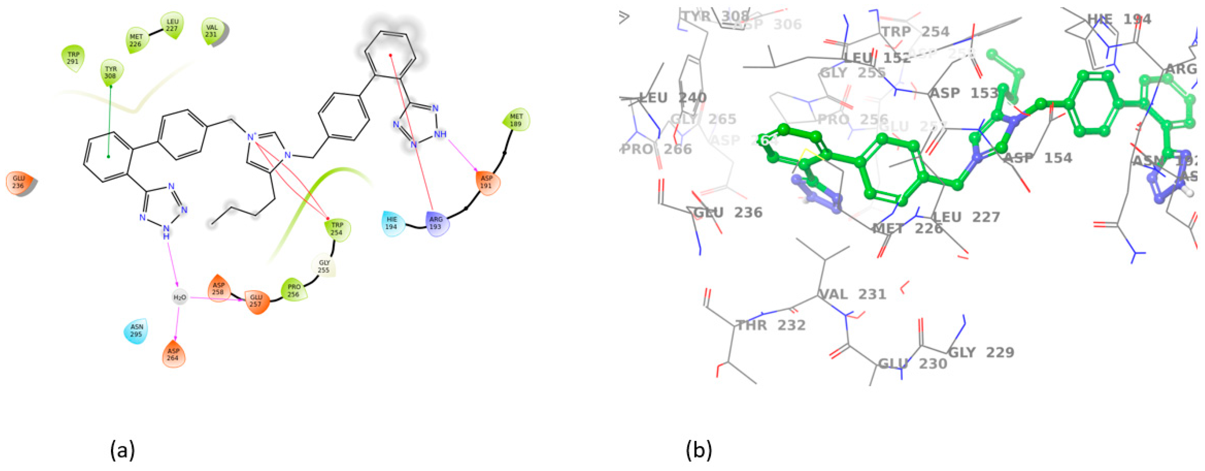 Cimb 46 00486 g005 Cimb 46 00486 g005