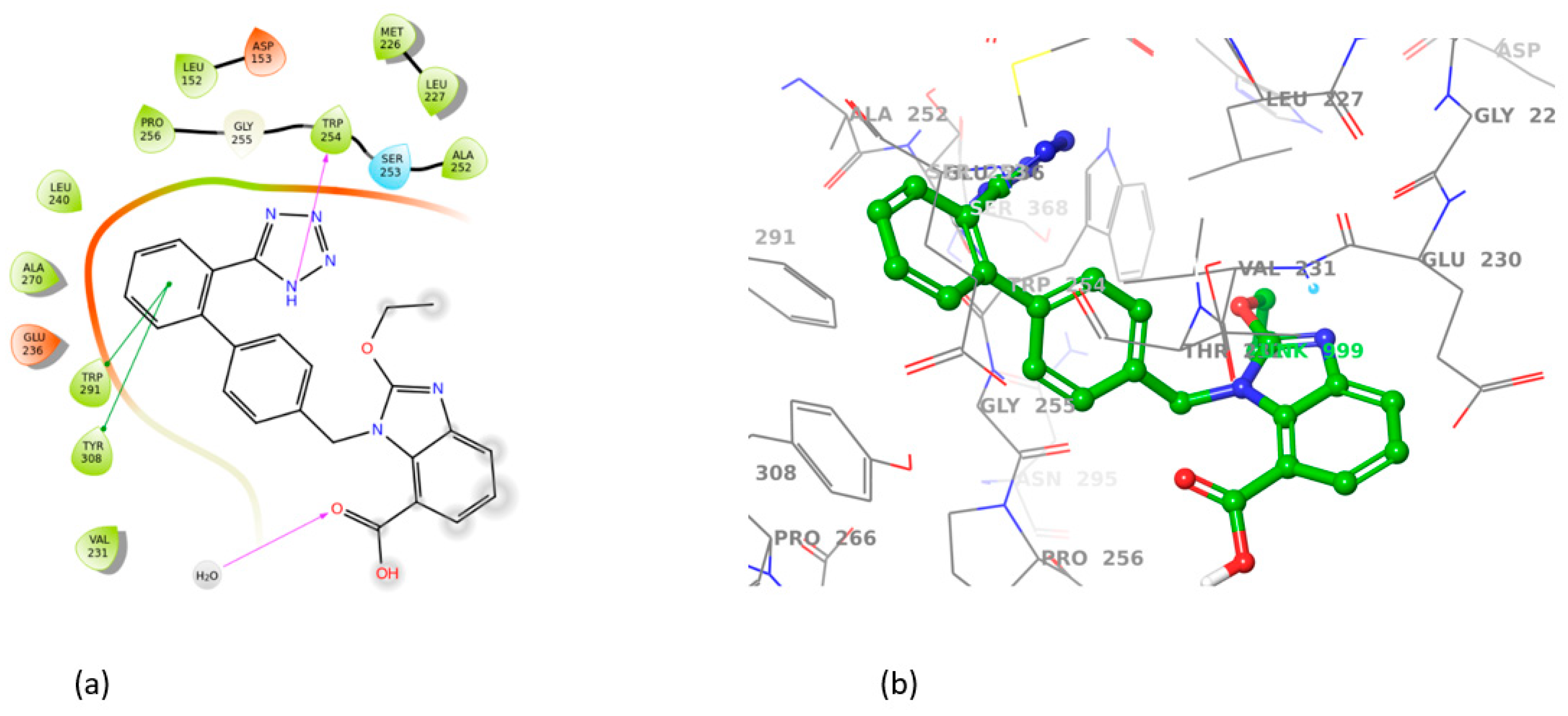 Cimb 46 00486 g006 Cimb 46 00486 g006