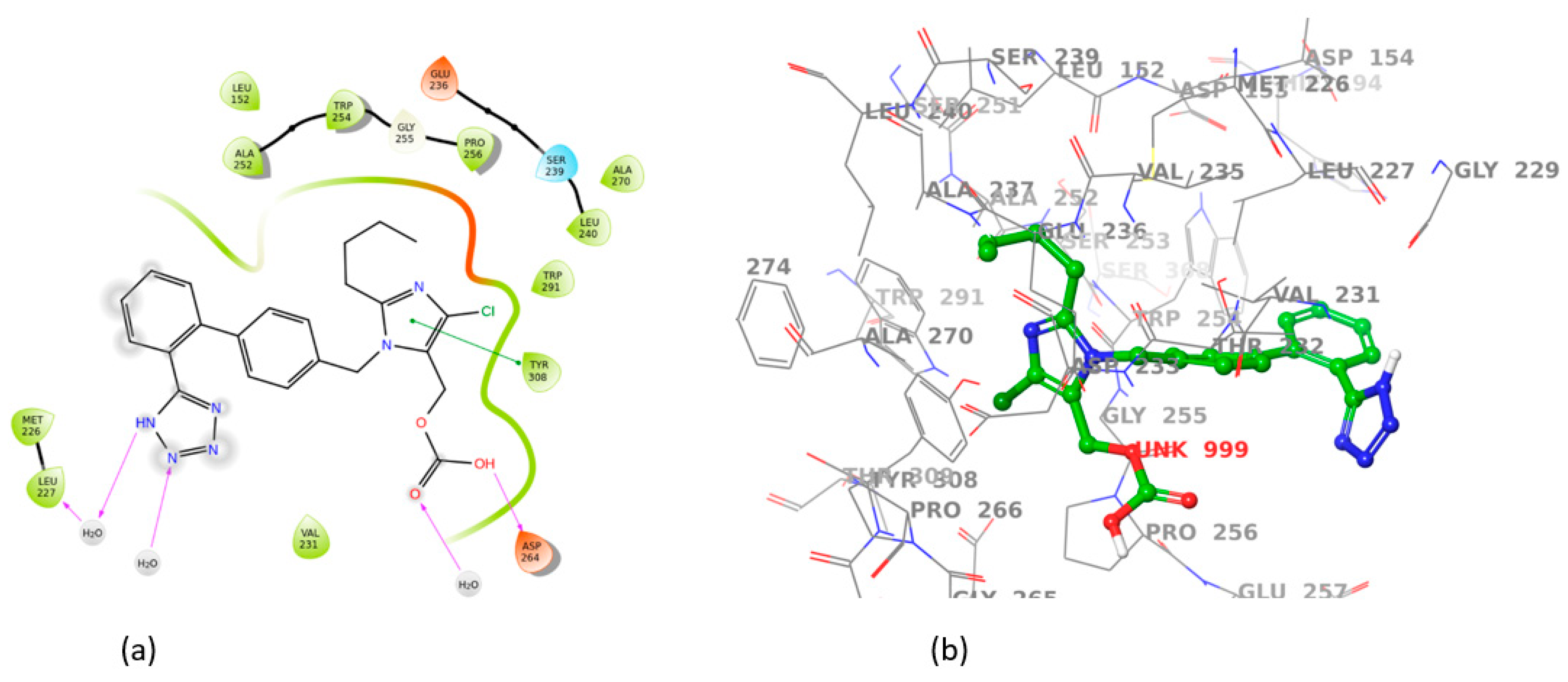 Cimb 46 00486 g007 Cimb 46 00486 g007