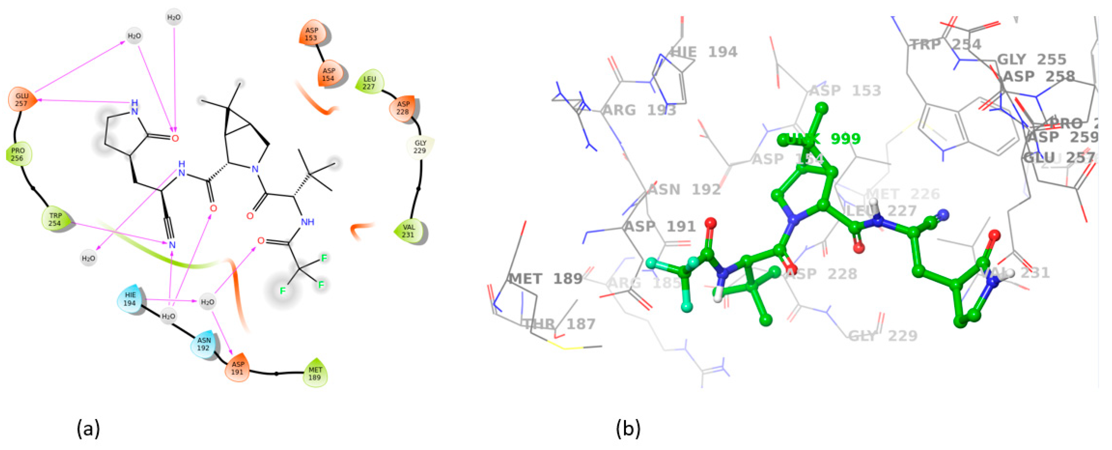 Cimb 46 00486 g008 Cimb 46 00486 g008