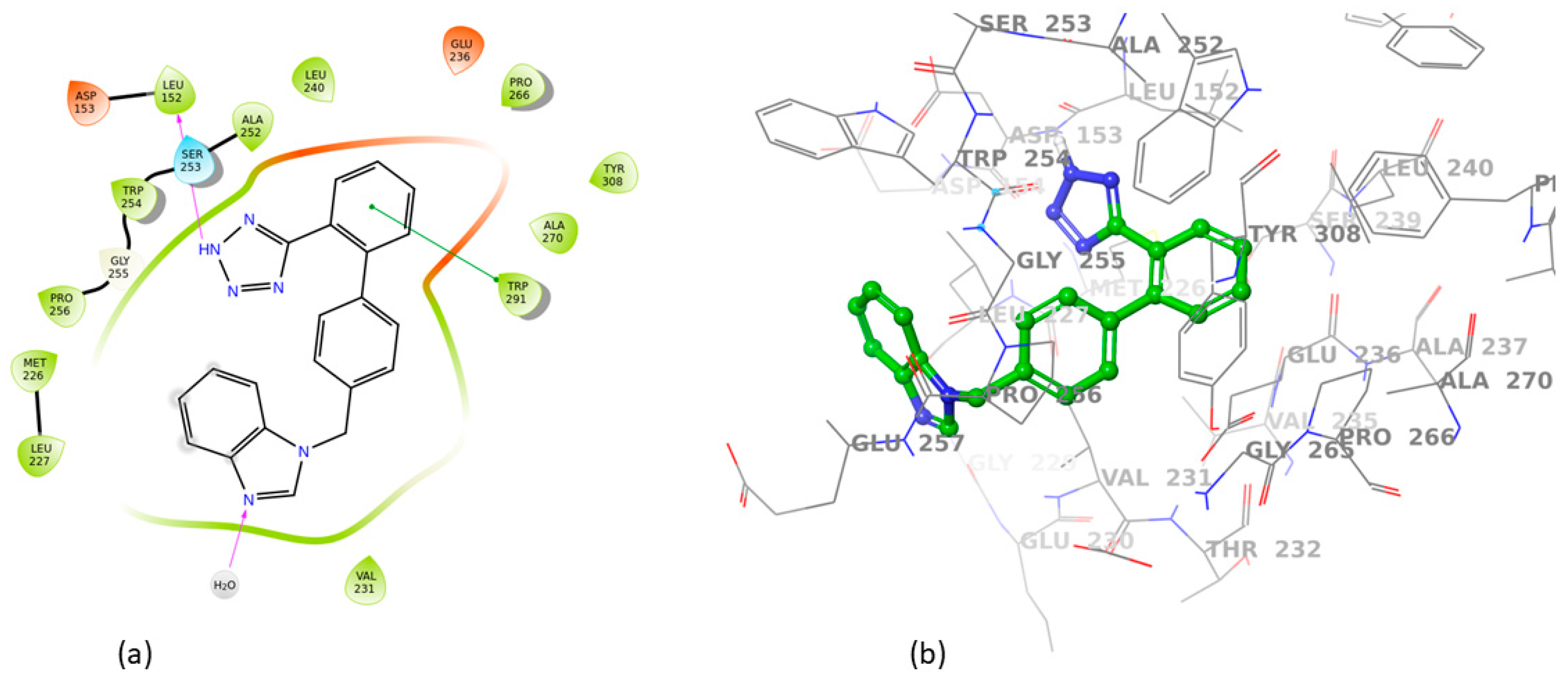 Cimb 46 00486 g010 Cimb 46 00486 g010