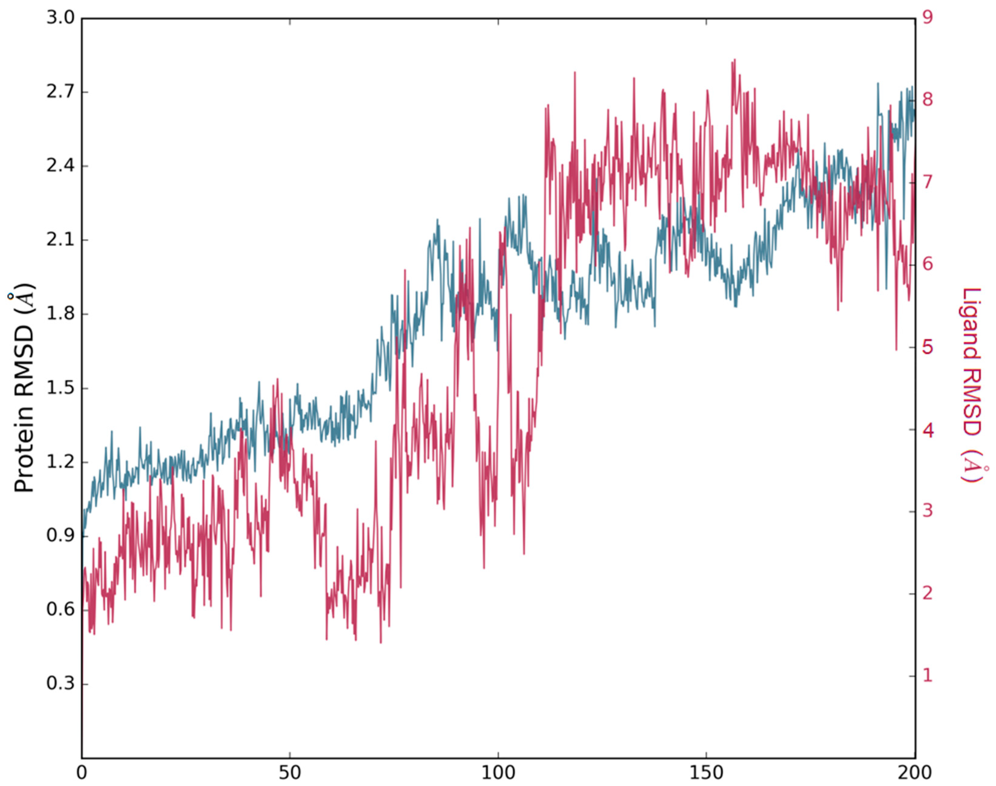 Cimb 46 00486 g011 Cimb 46 00486 g011