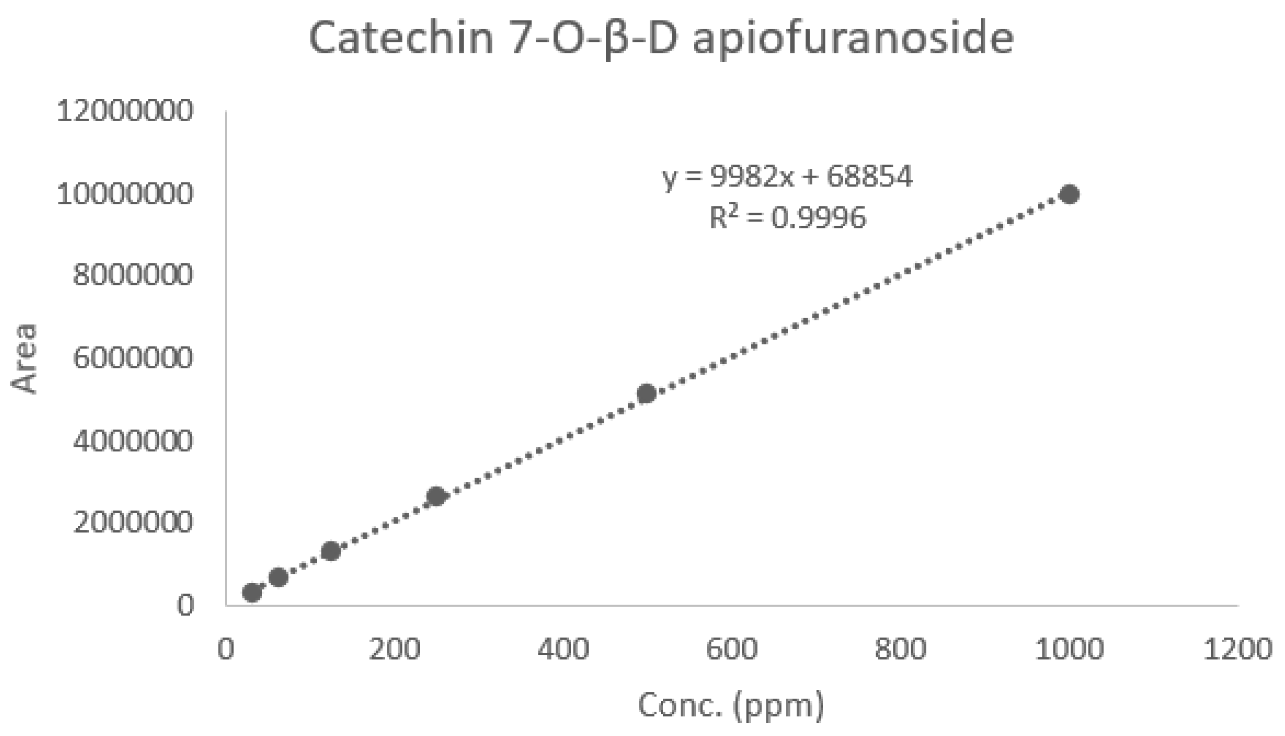 Cimb 46 00491 g002 Cimb 46 00491 g002
