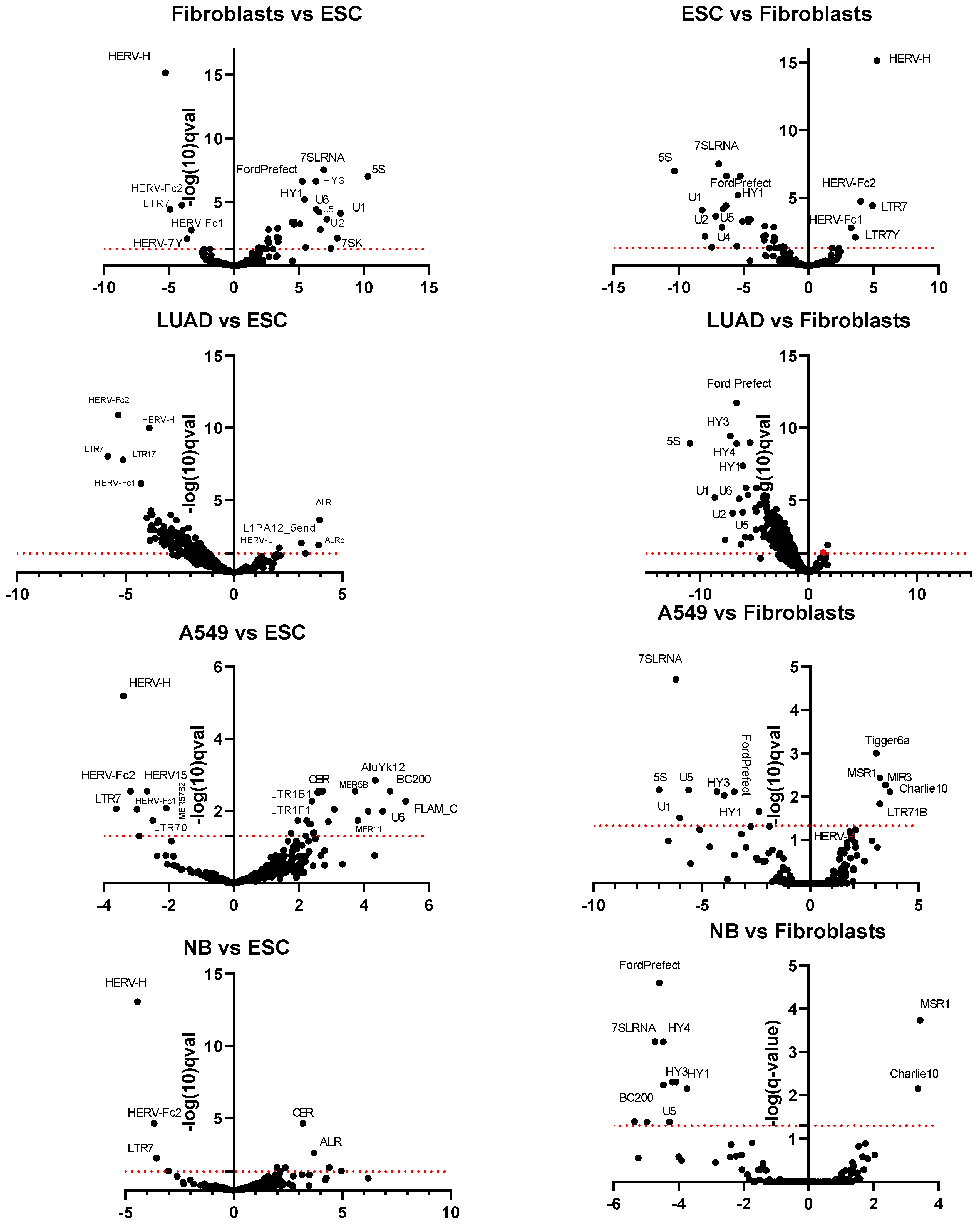 Cimb 46 00505 g005 Cimb 46 00505 g005