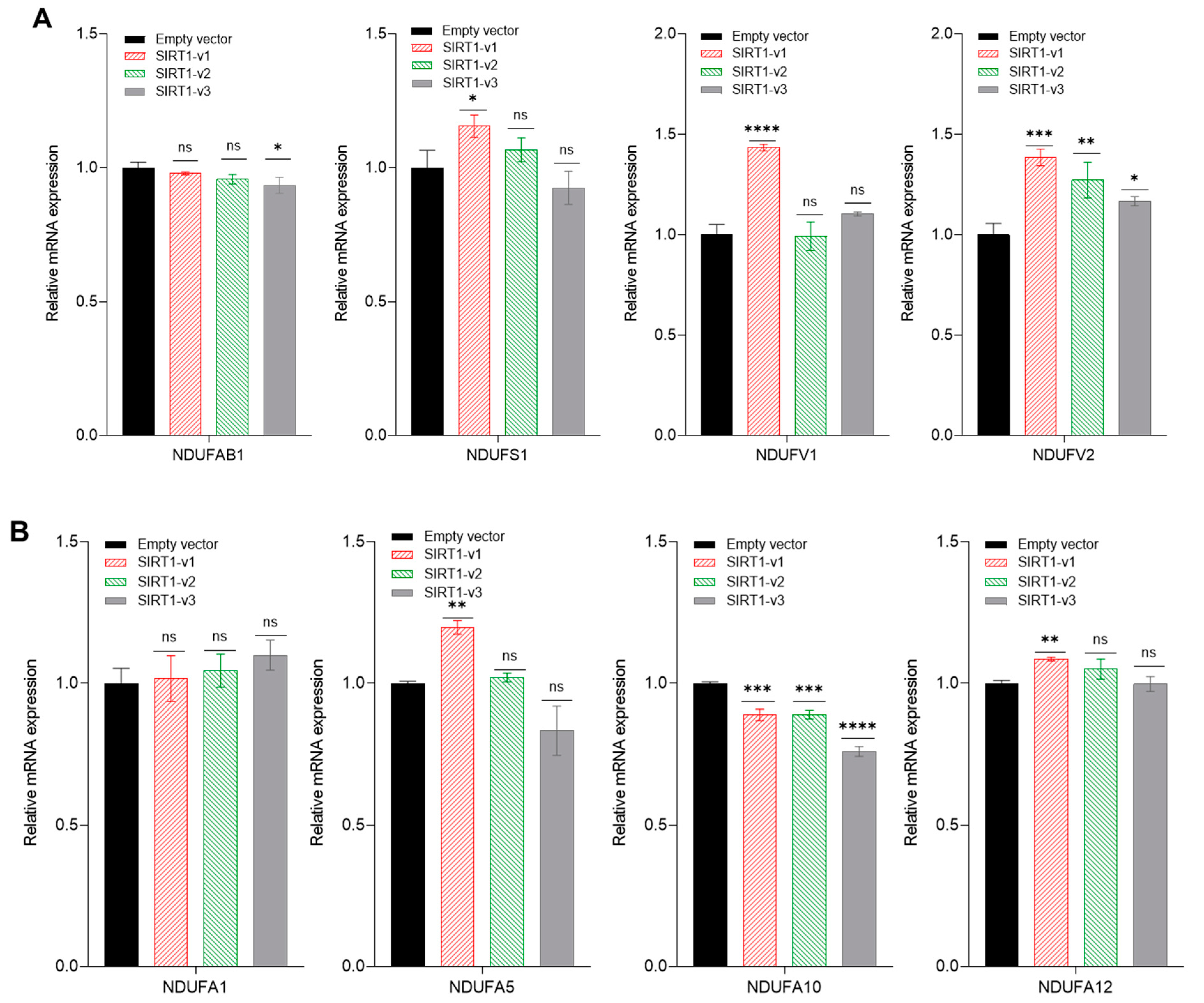 Cimb 46 00522 g005a Cimb 46 00522 g005a