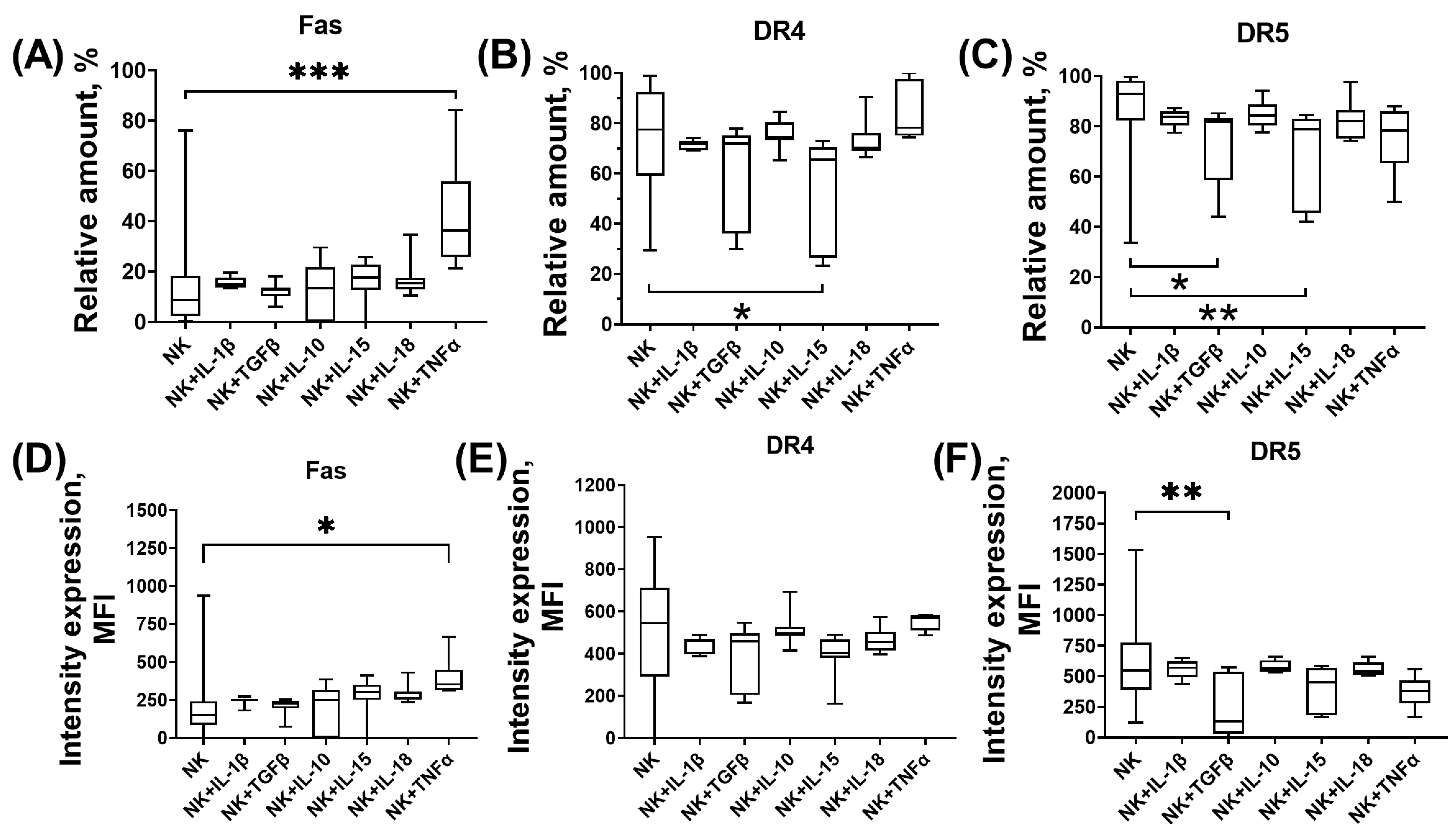 Cimb 46 00528 g001 Cimb 46 00528 g001