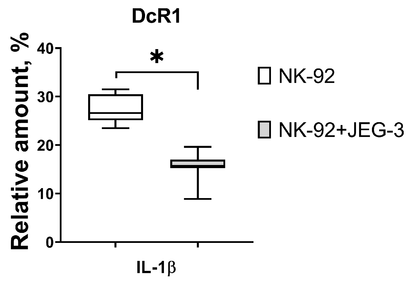Cimb 46 00528 g003 Cimb 46 00528 g003