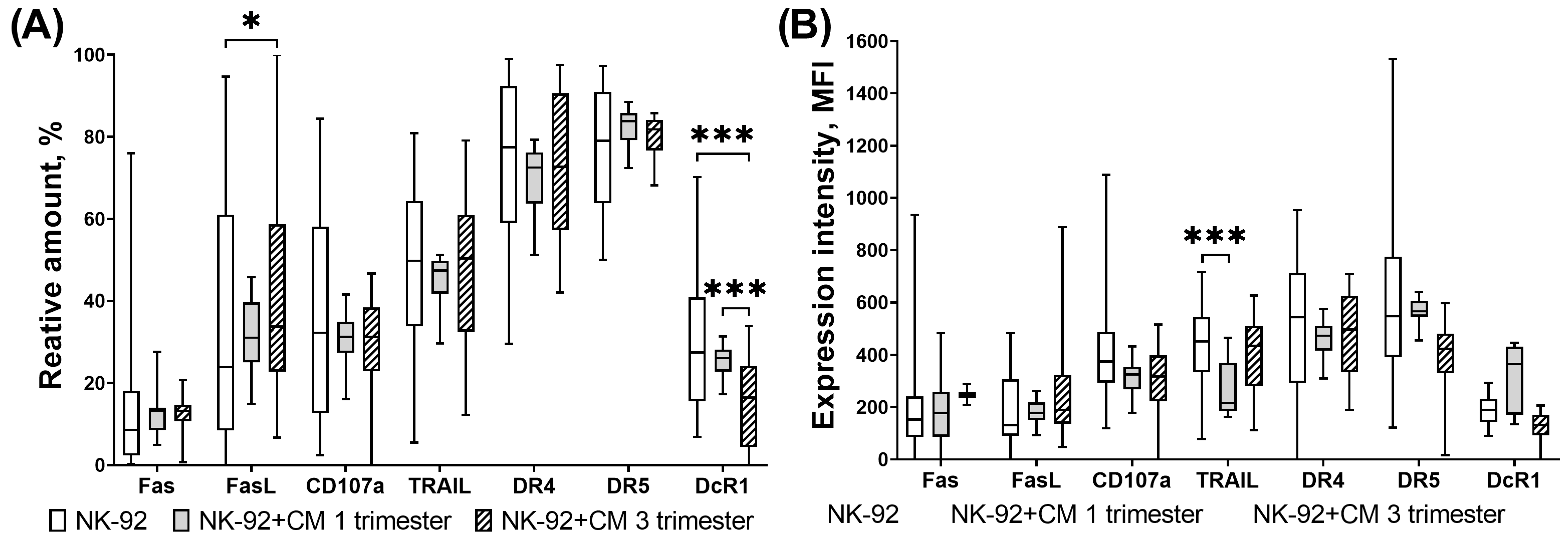 Cimb 46 00528 g004 Cimb 46 00528 g004