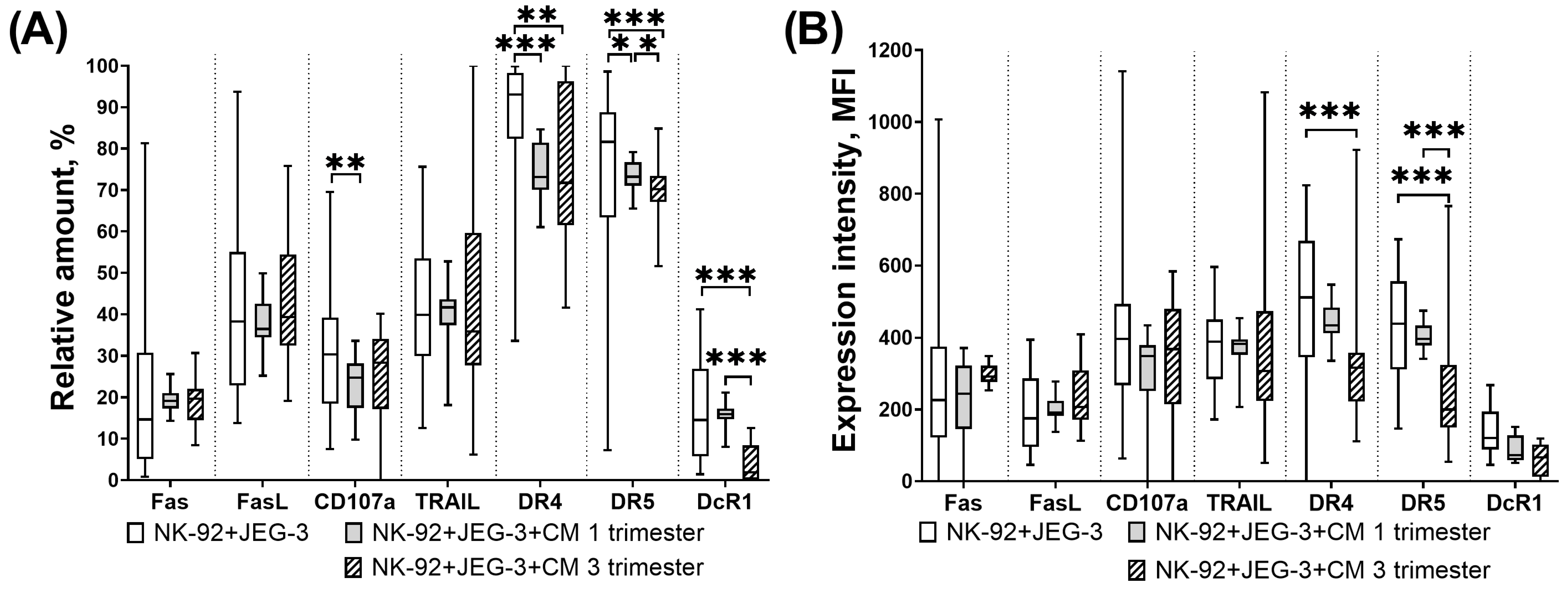 Cimb 46 00528 g005 Cimb 46 00528 g005