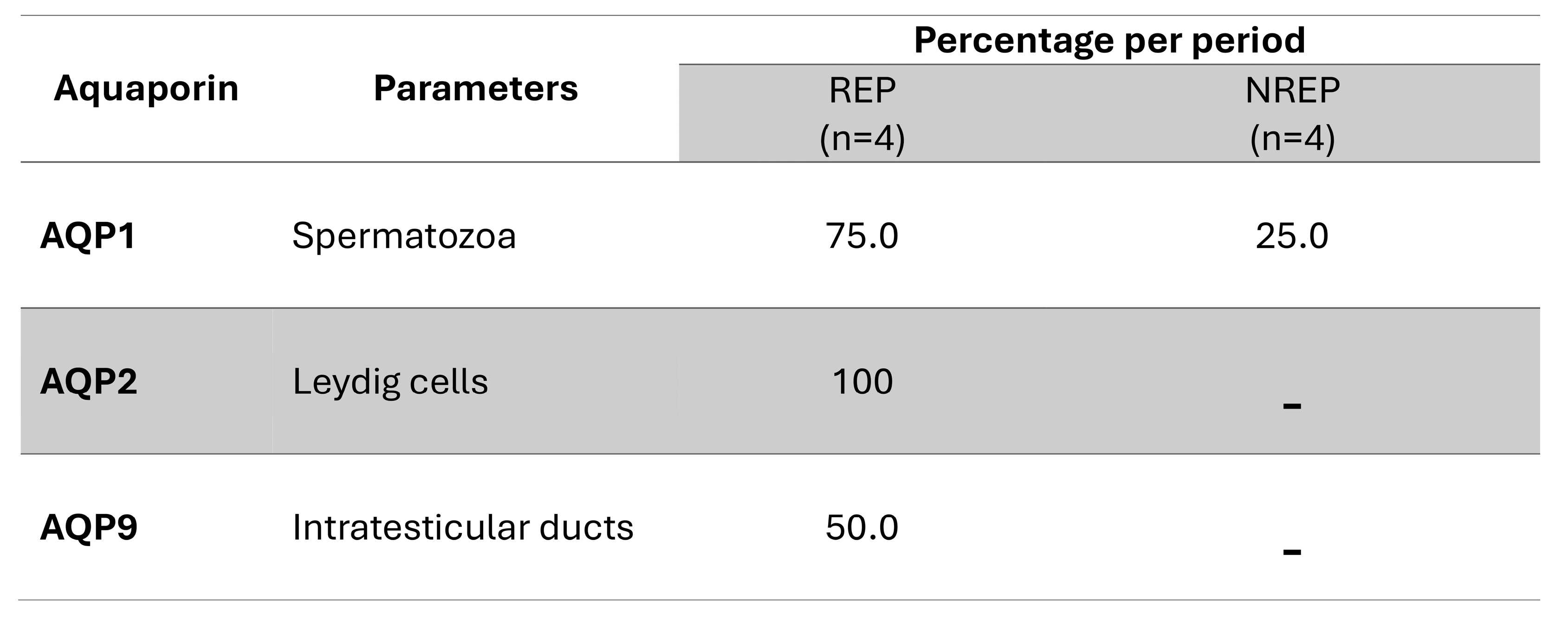 Cimb 46 00594 g0a3 Cimb 46 00594 g0a3