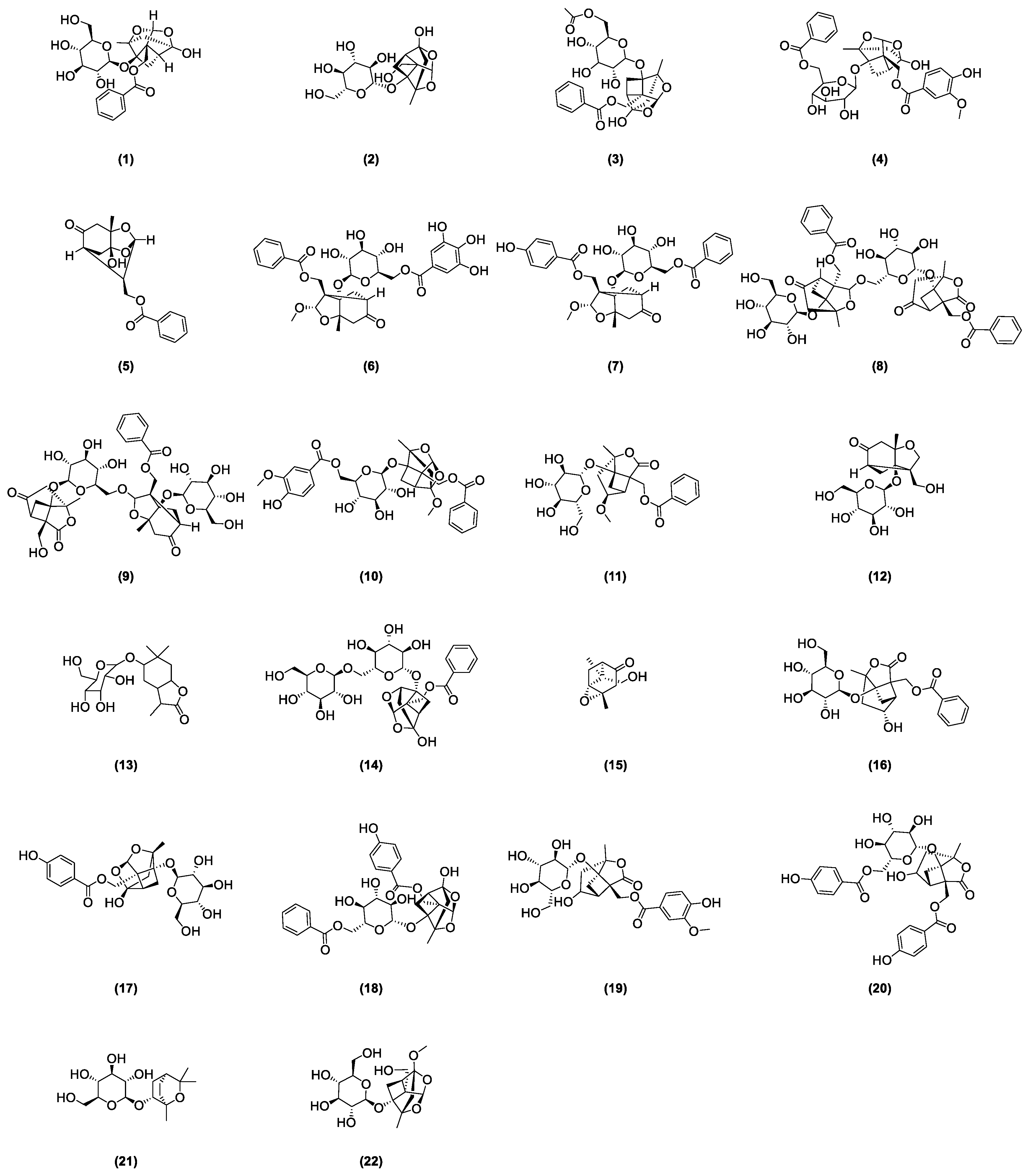 Cimb 46 00601 g001 Cimb 46 00601 g001