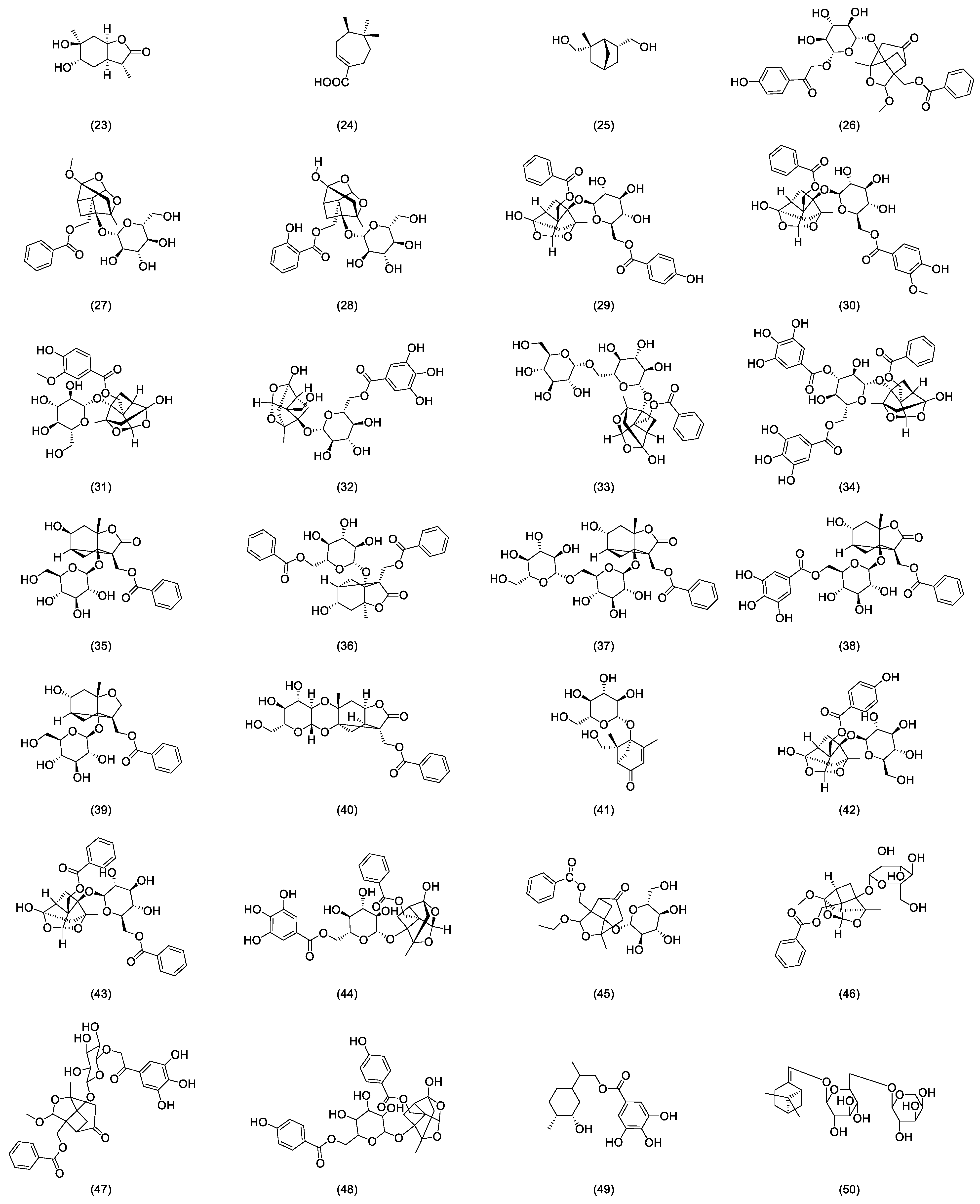 Cimb 46 00601 g002 Cimb 46 00601 g002