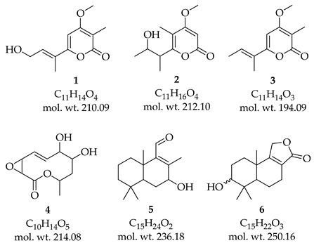 Cimb 47 00053 i001 Cimb 47 00053 i001