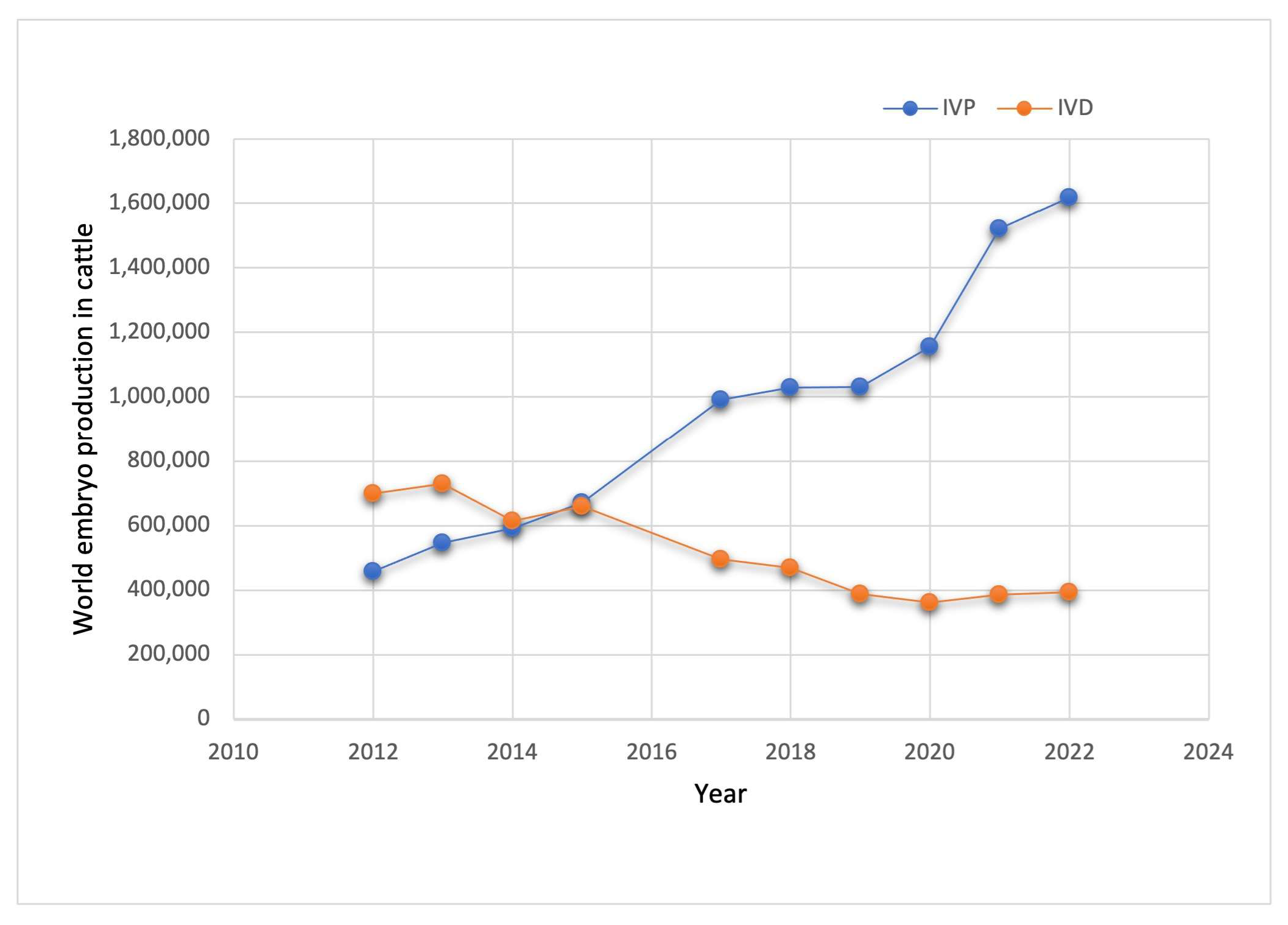 Cimb 47 00113 g001 Cimb 47 00113 g001