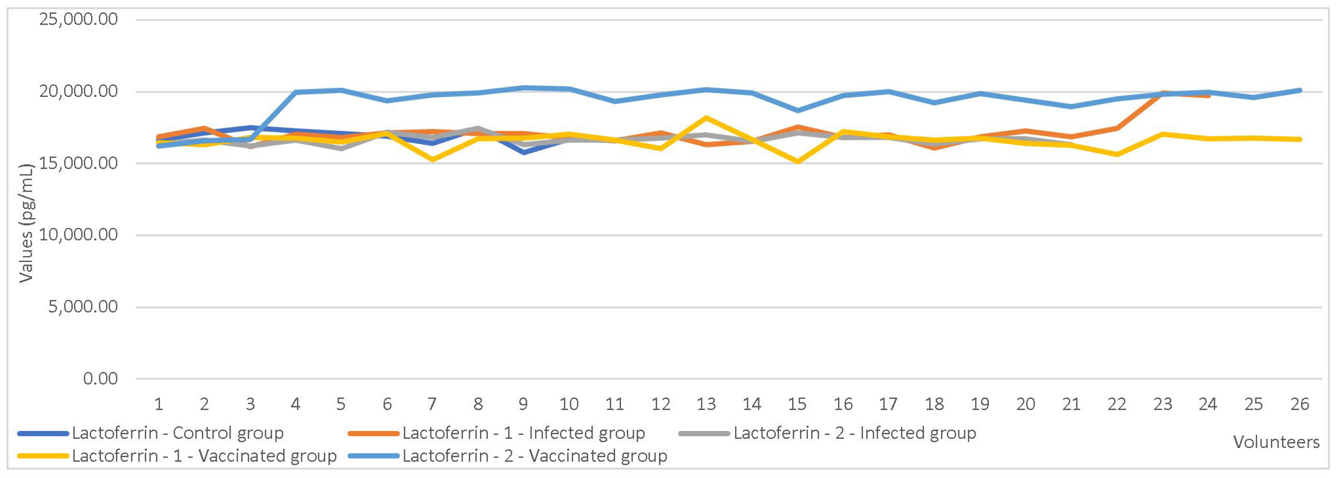 Cimb 47 00182 g004 Cimb 47 00182 g004