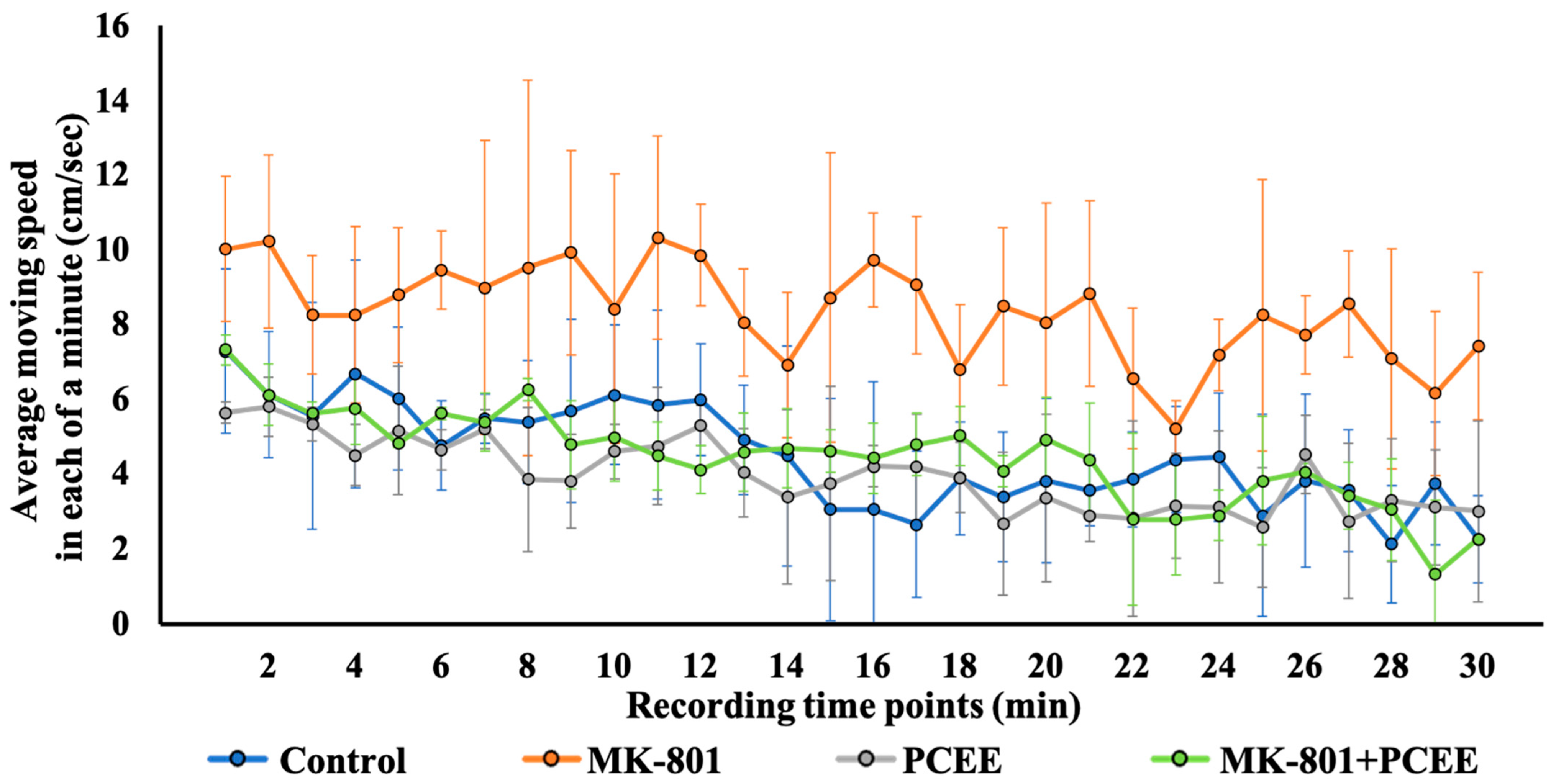 Cimb 47 00312 g011 Cimb 47 00312 g011