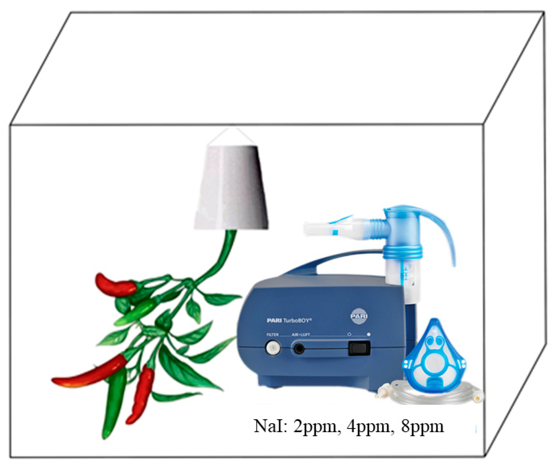 Cimb 47 00313 g001 Cimb 47 00313 g001