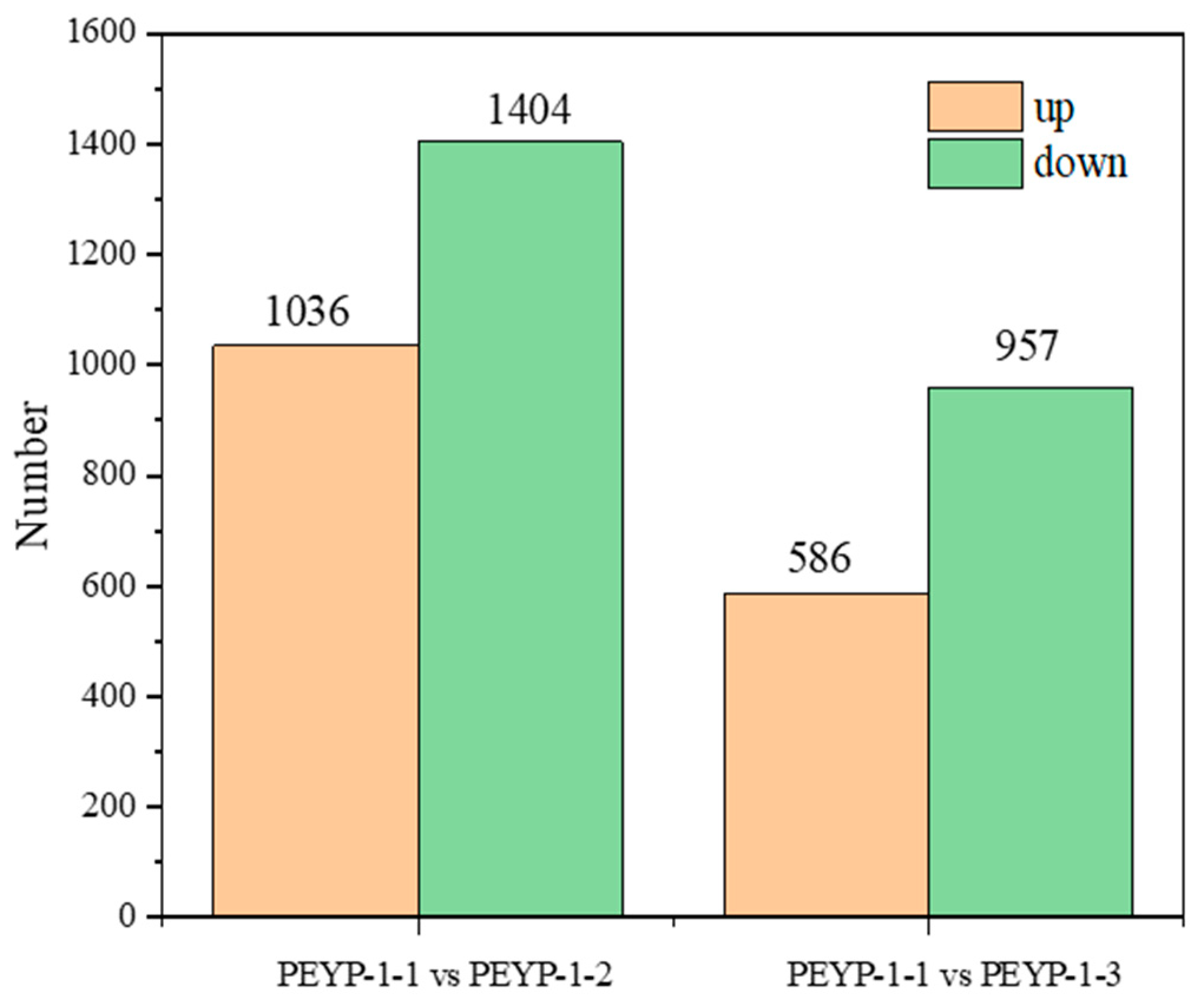 Cimb 47 00313 g002 Cimb 47 00313 g002