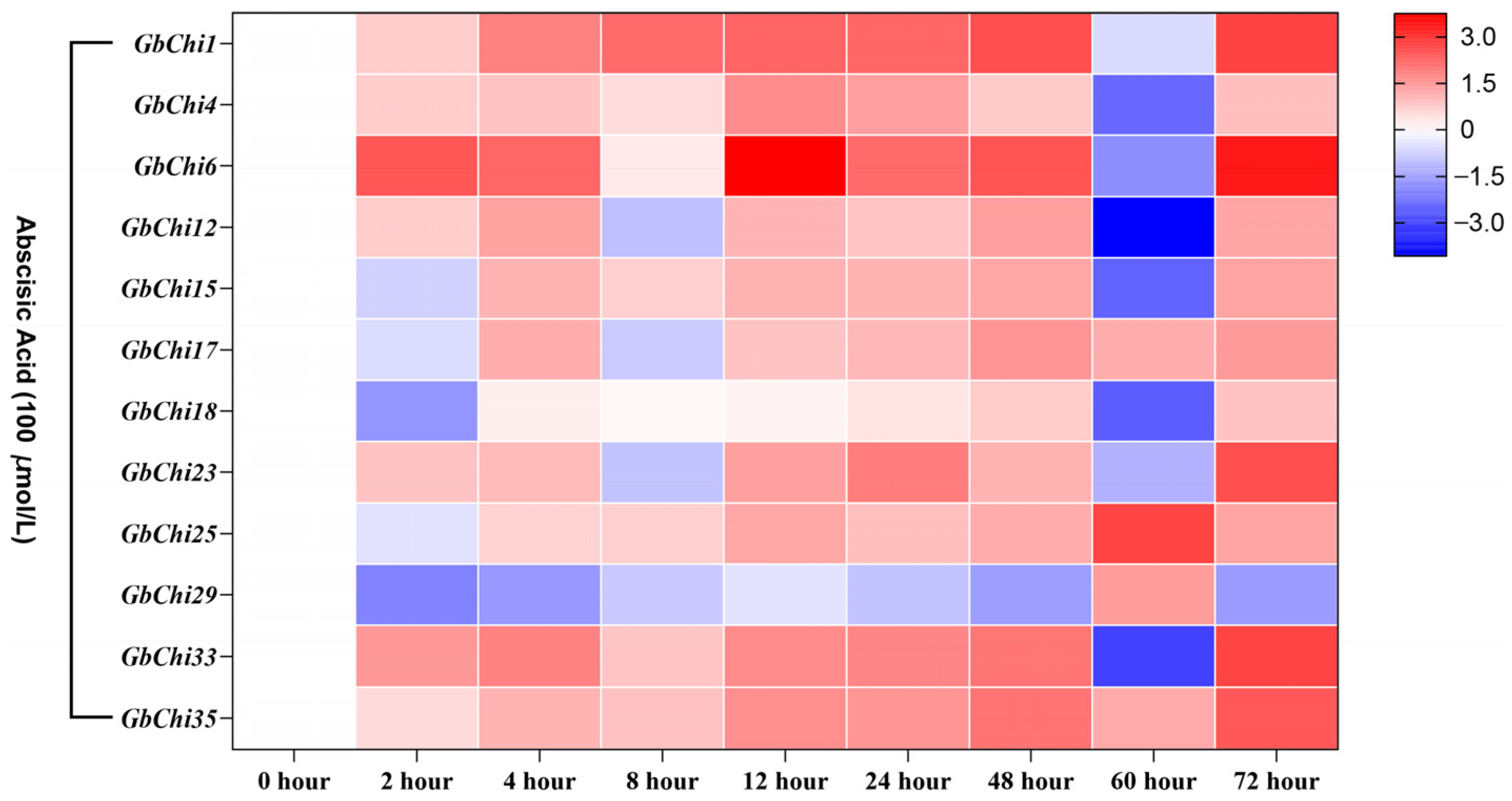 Cimb 47 00633 g009 Cimb 47 00633 g009