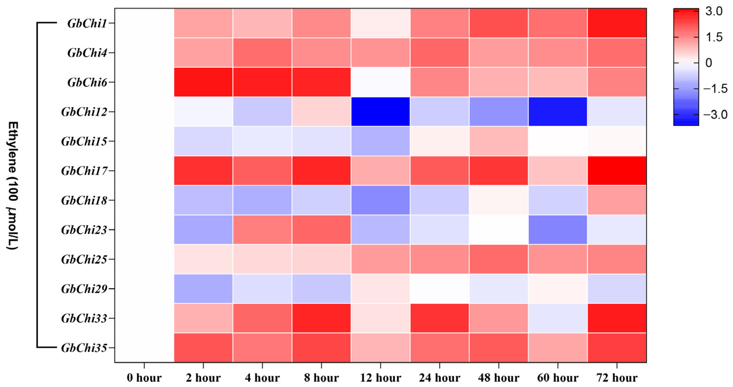 Cimb 47 00633 g010 Cimb 47 00633 g010