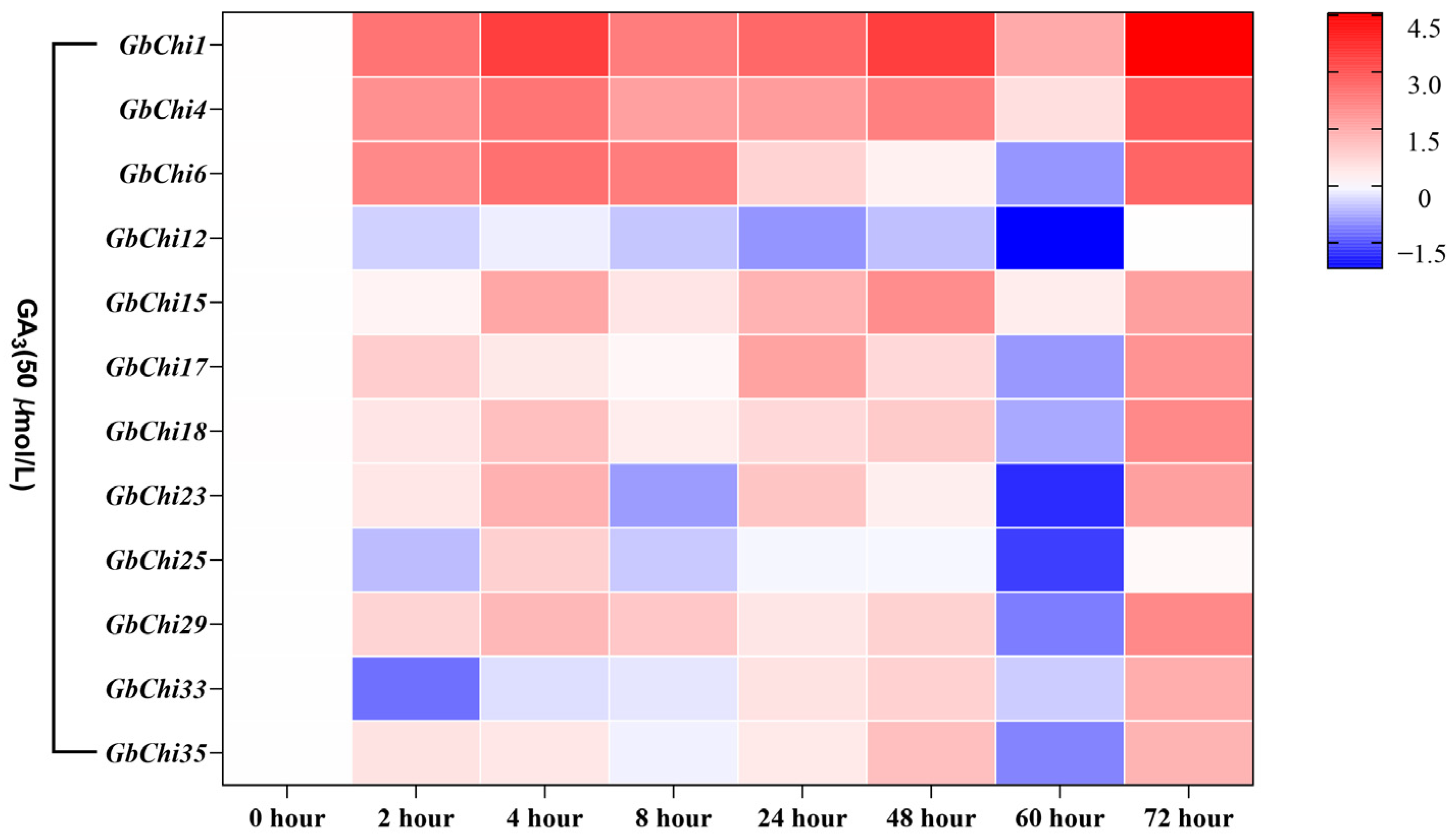 Cimb 47 00633 g011 Cimb 47 00633 g011