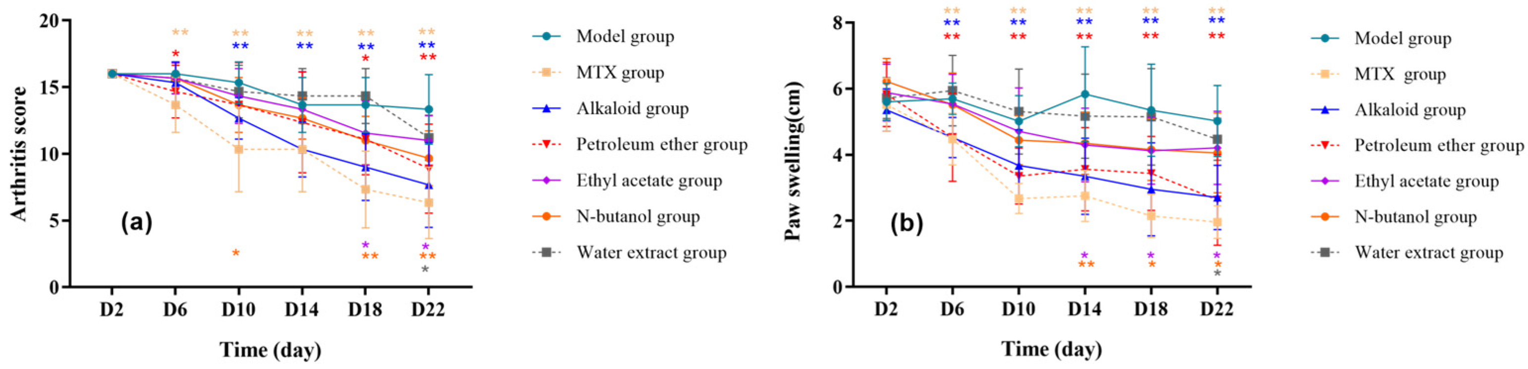 Cimb 47 00661 g001 Cimb 47 00661 g001