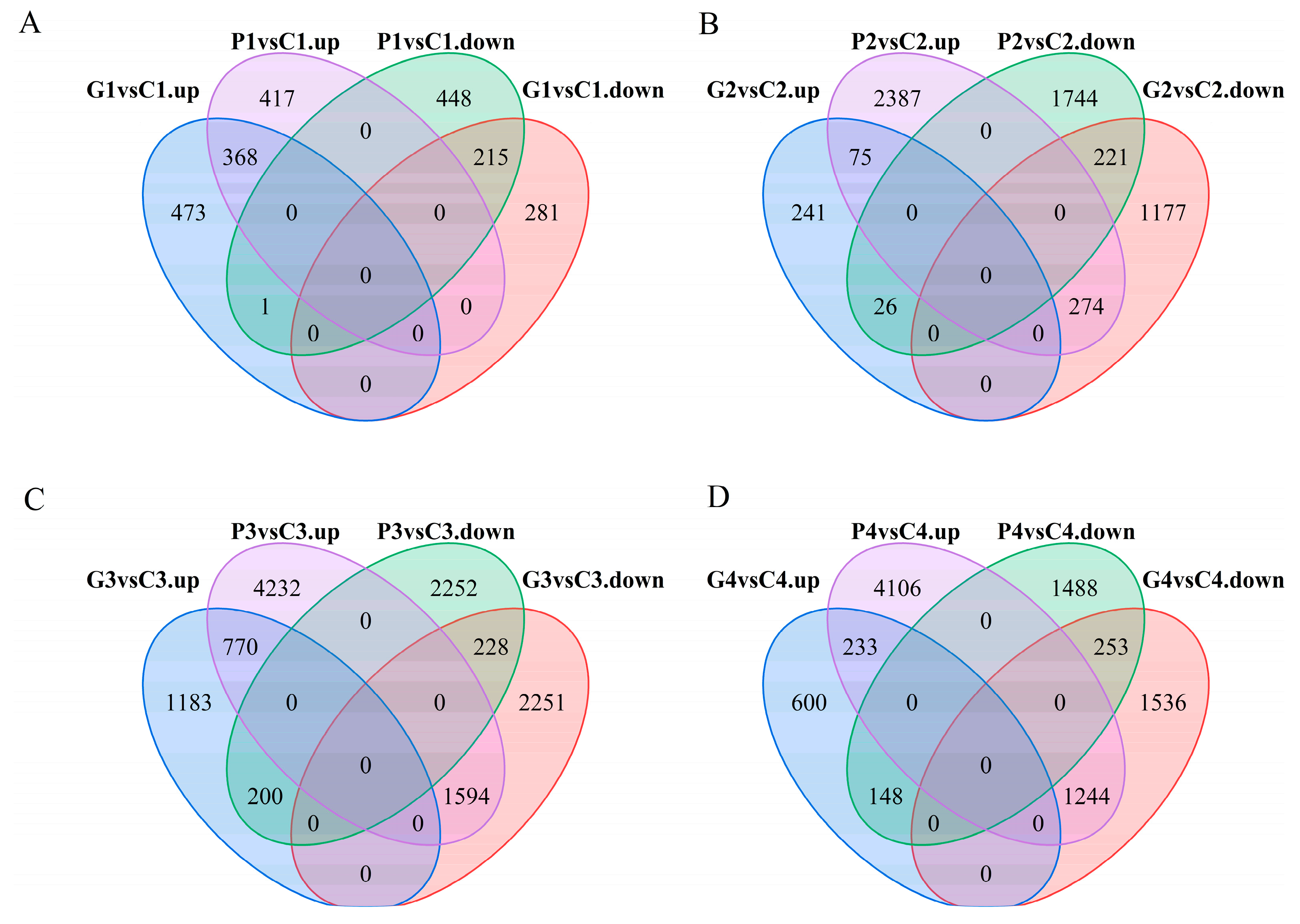 Cimb 47 00686 g008 Cimb 47 00686 g008