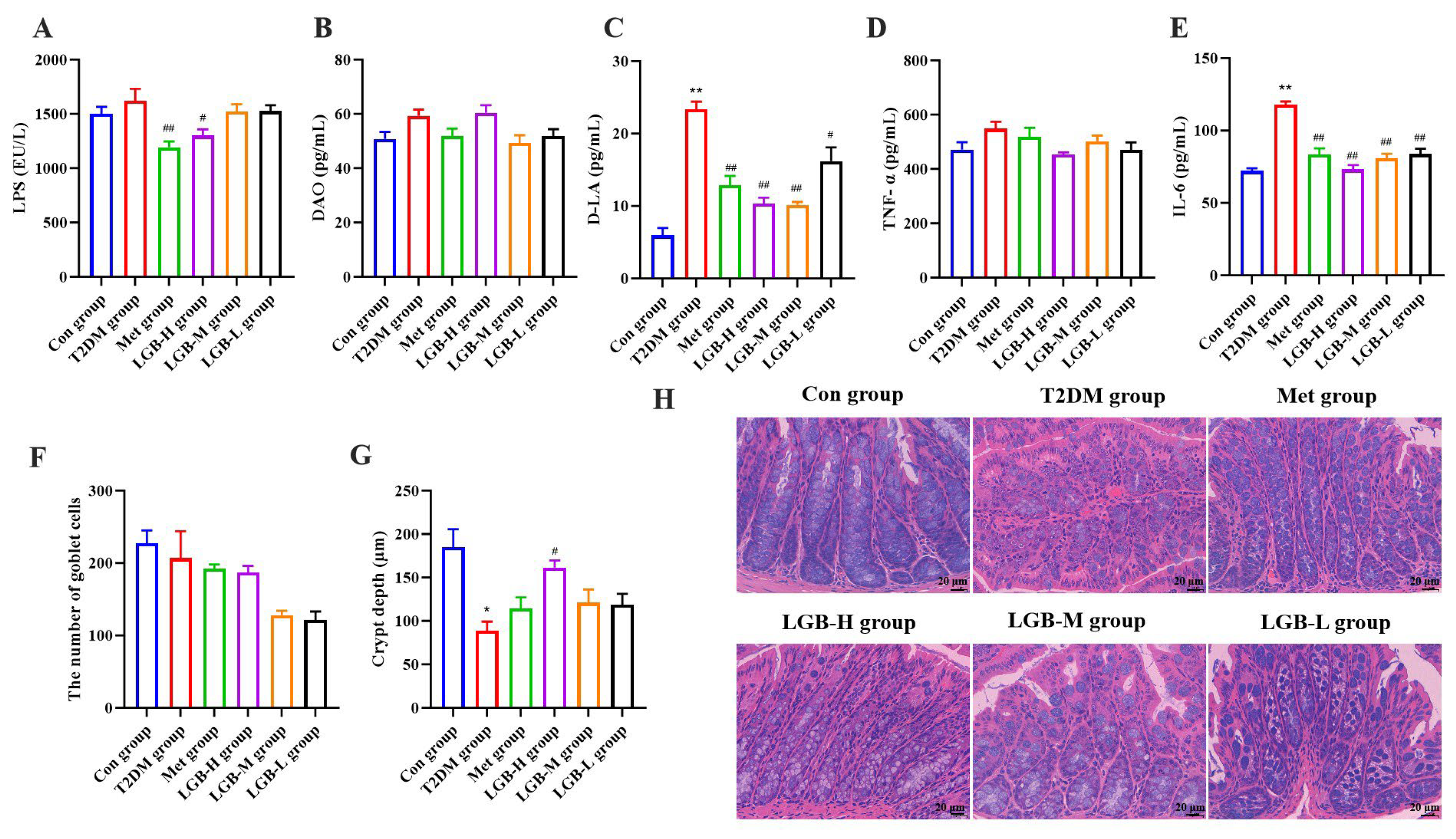 Cimb 47 00779 g009 Cimb 47 00779 g009