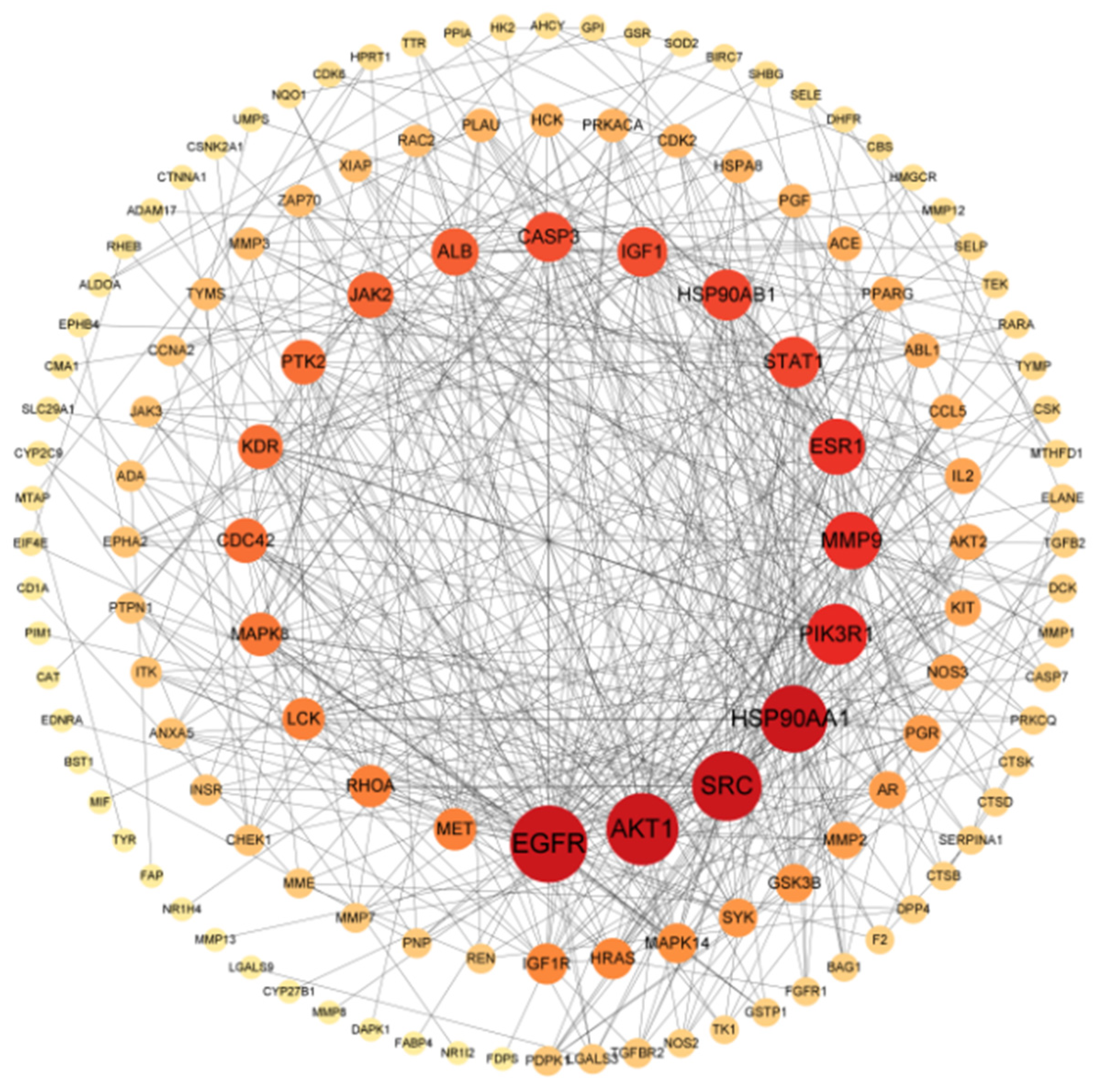 Cimb 47 00786 g004 Cimb 47 00786 g004