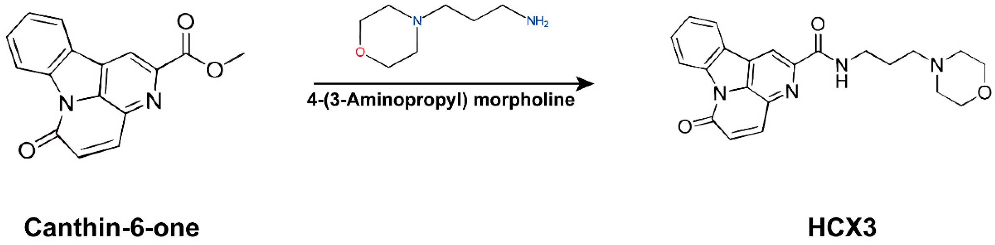 Cimb 47 00809 g001 Cimb 47 00809 g001